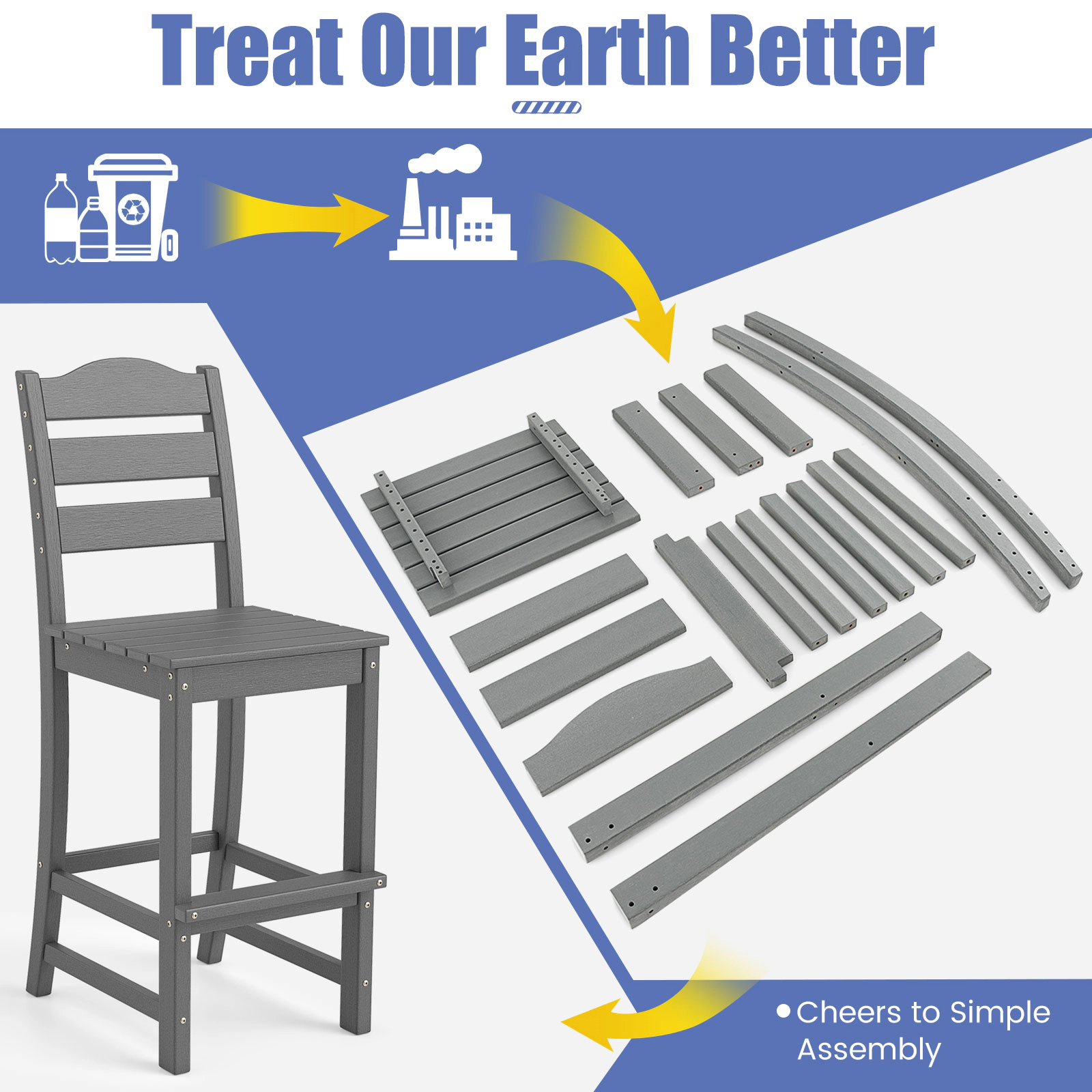 LJG Set of 2 30 Inches HDPE Outdoor Counter Height Bar Stools with Backs