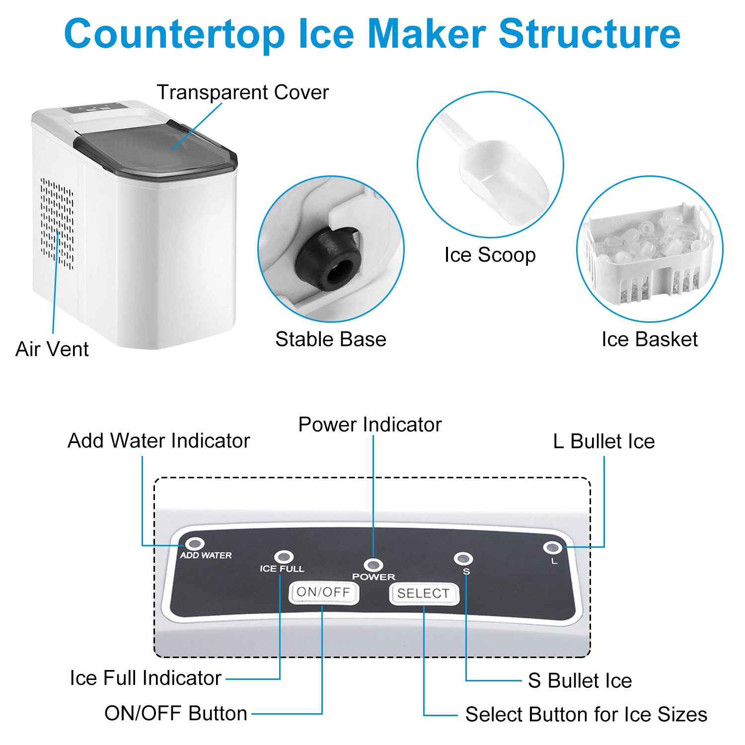 GBruno Self-Cleaning Countertop Ice Maker