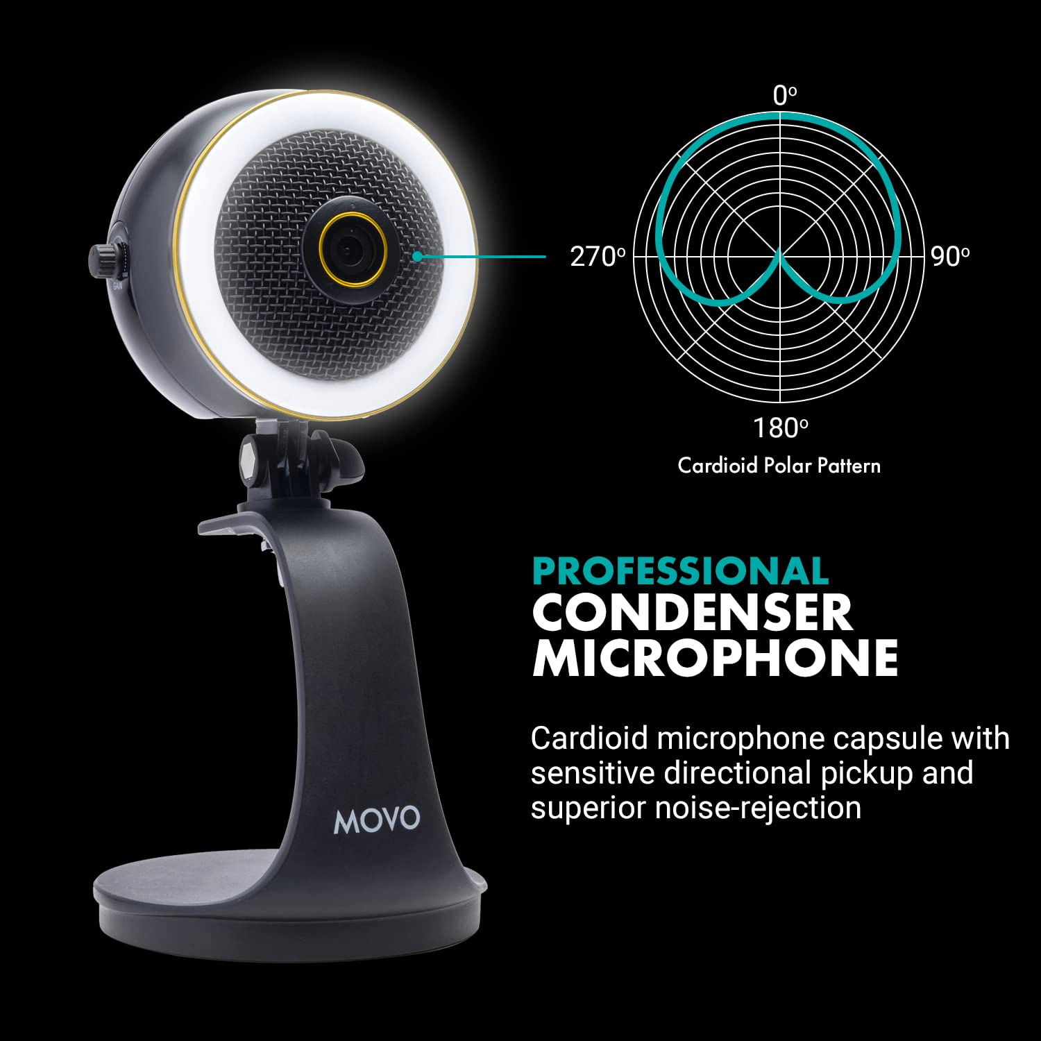 Movo WebMic HD Pro All-in-One Webcam with Microphone and Ring Light- 1080p HD Camera, Pro Cardioid Condenser