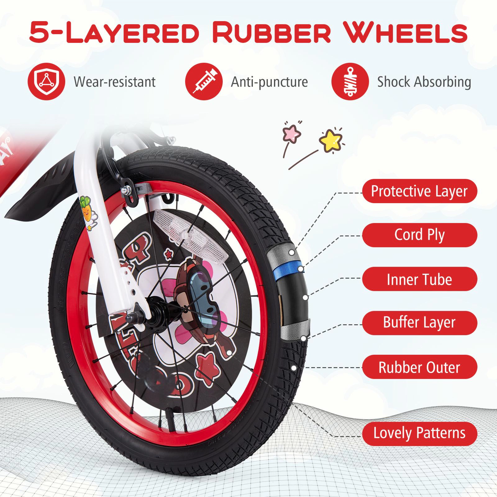 SUGIFT Red Training Wheels Storage Basket Double Brake and Fenders Kids 16 Inch Bike