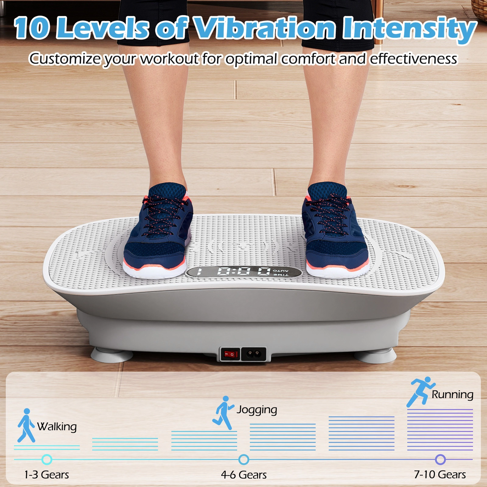 SUGIFT 220-lb Capacity 10-Speed Lymphatic Drainage Vibration Plate Exercise Machine with LED Display and Remote