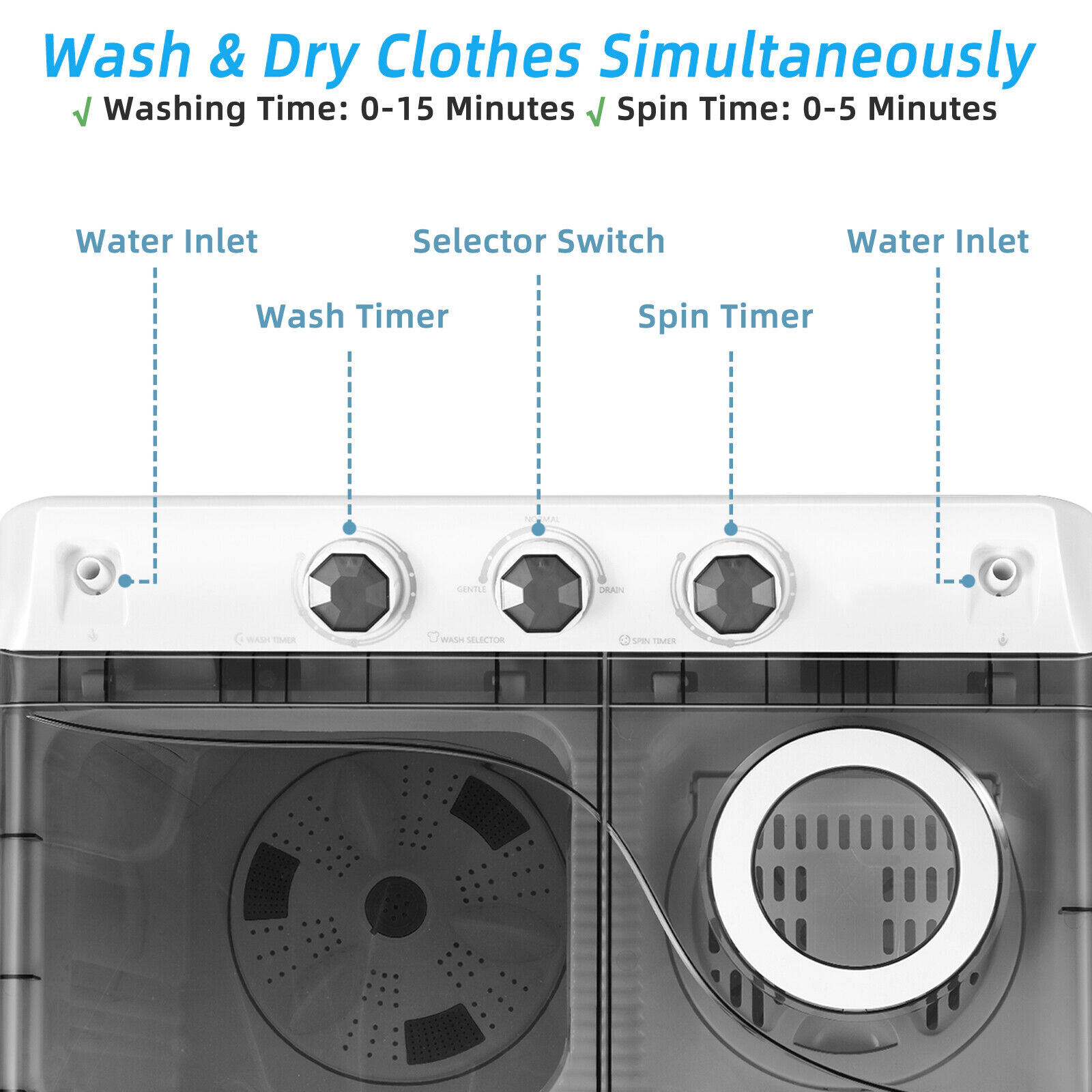 SUGIFT Twin Tub Portable Washing Machine with Built-In Drain Pump 18-lb Wash 8-lb Spin Blue/Black