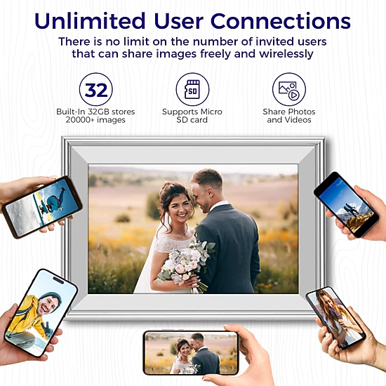 ELIME 10.1 Inch Wi-Fi Digital Picture Frame