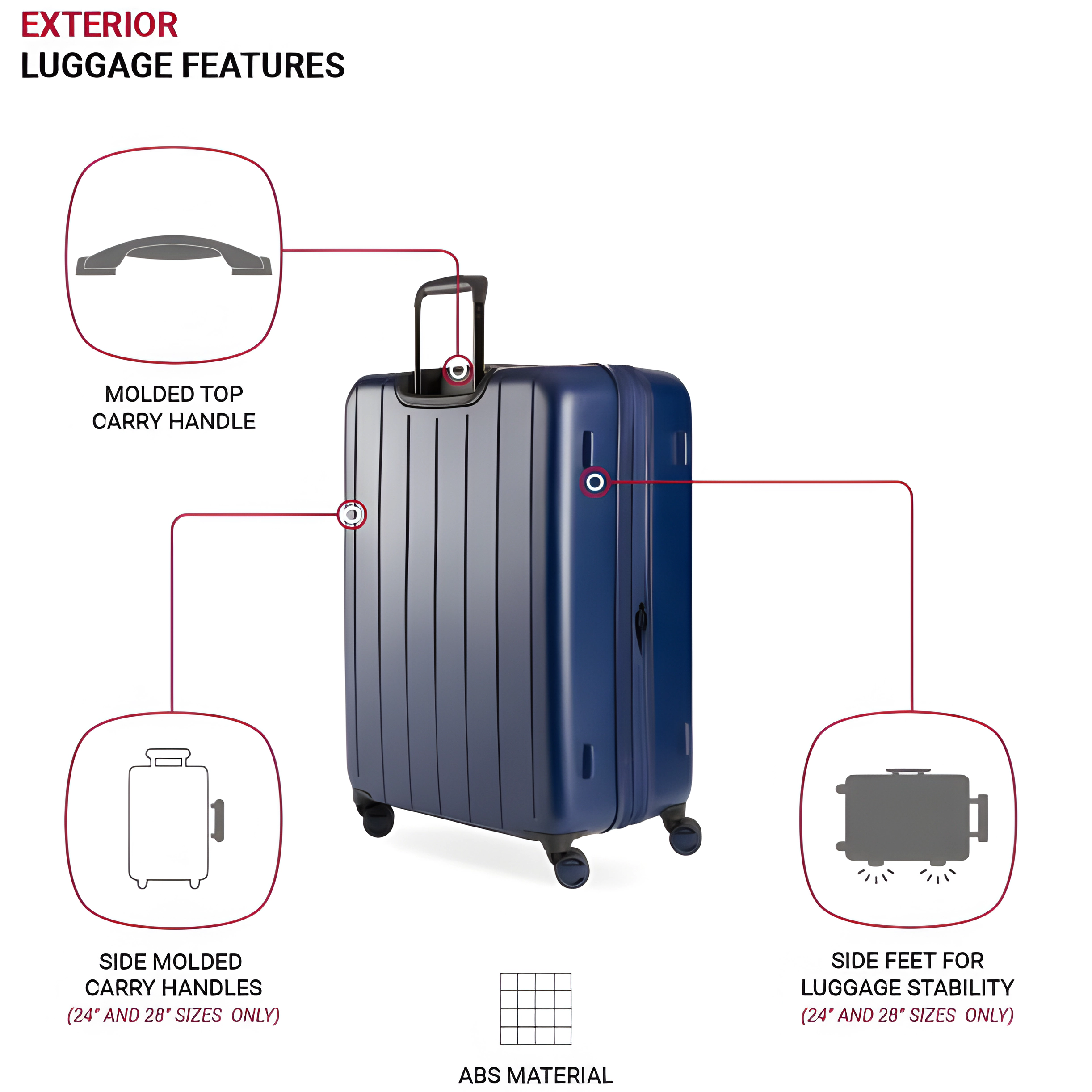 SwissGear Wanderlust Pro Unisex Lightweight Expandable Spinner, Navy, 3-Piece Set (20/24/28)