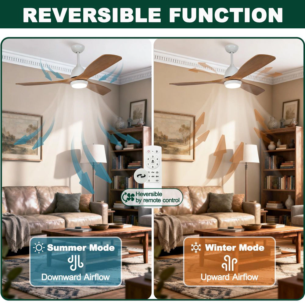 Flynama 52 in. White DC Motor Downrod Mount Standard Ceiling Fan with Remote Control Reversibl, Ceiling Fans with Lights