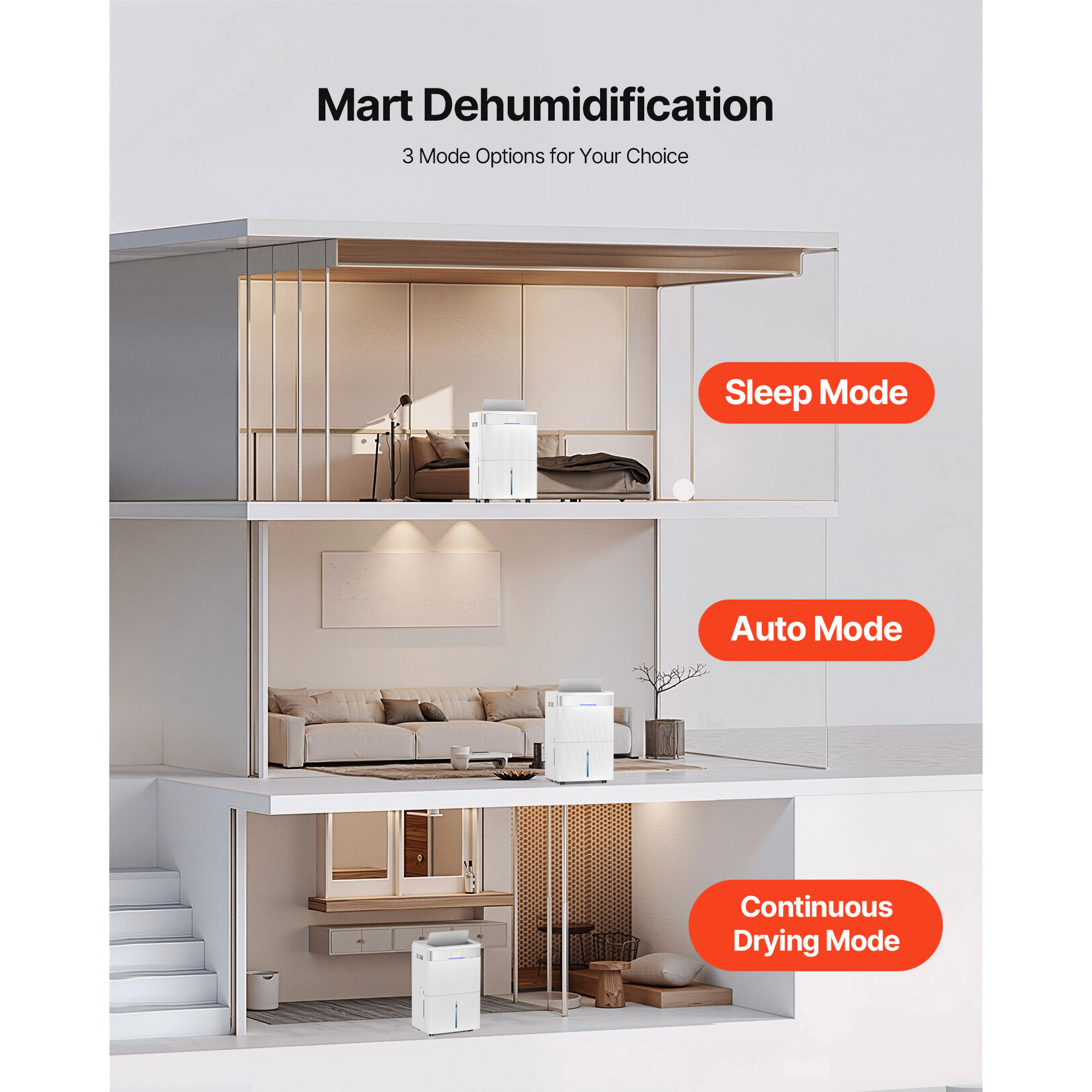 HONGGE Dehumidifier for Home & Basement Drain Hose for Commercial & Industrial Use Smart Humidity Control Low Noise for