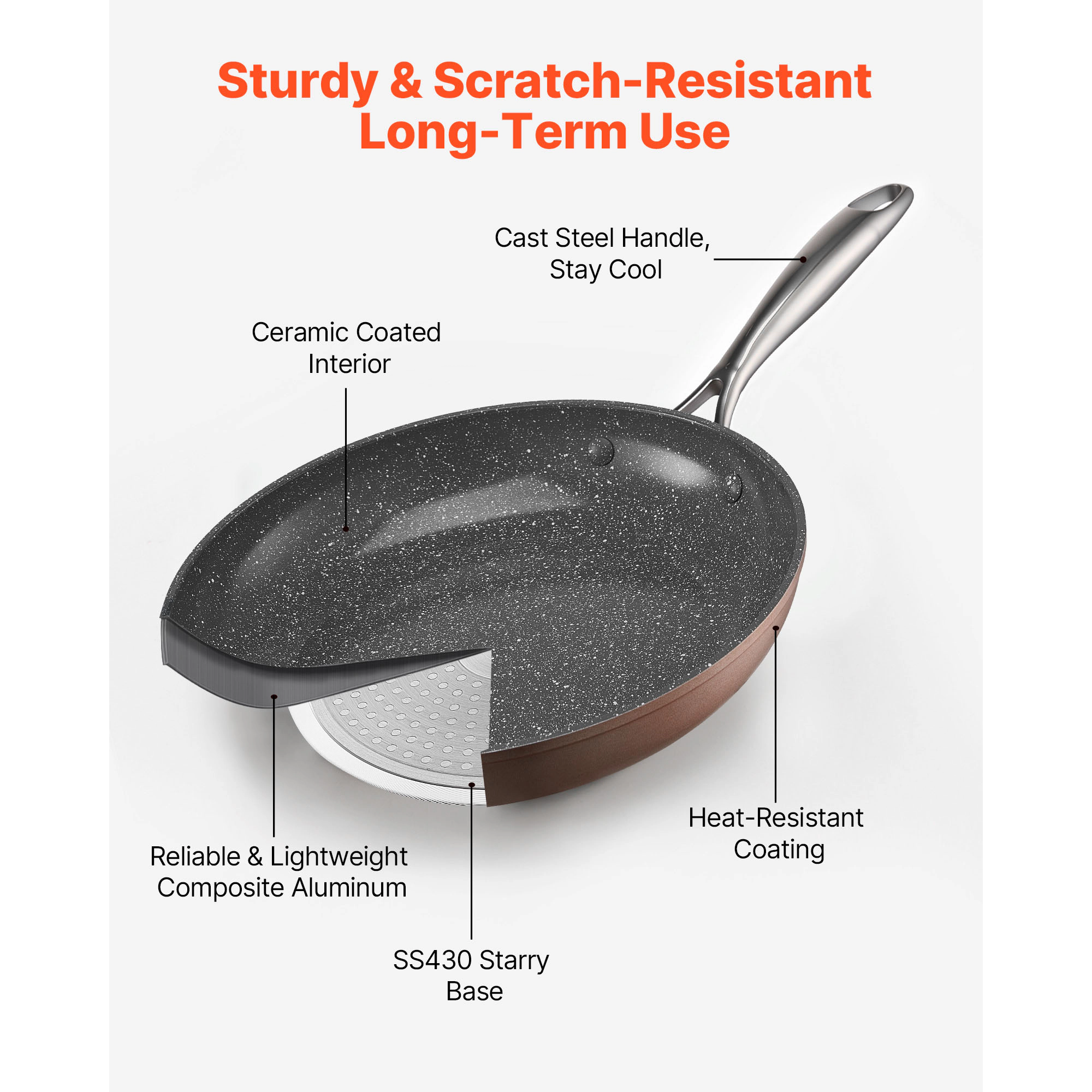 HONGGE Frying Pan 8 10 12 in Skillet with Heat-Resistant Handle Chef's Cookware Oven Gas Electric Induction