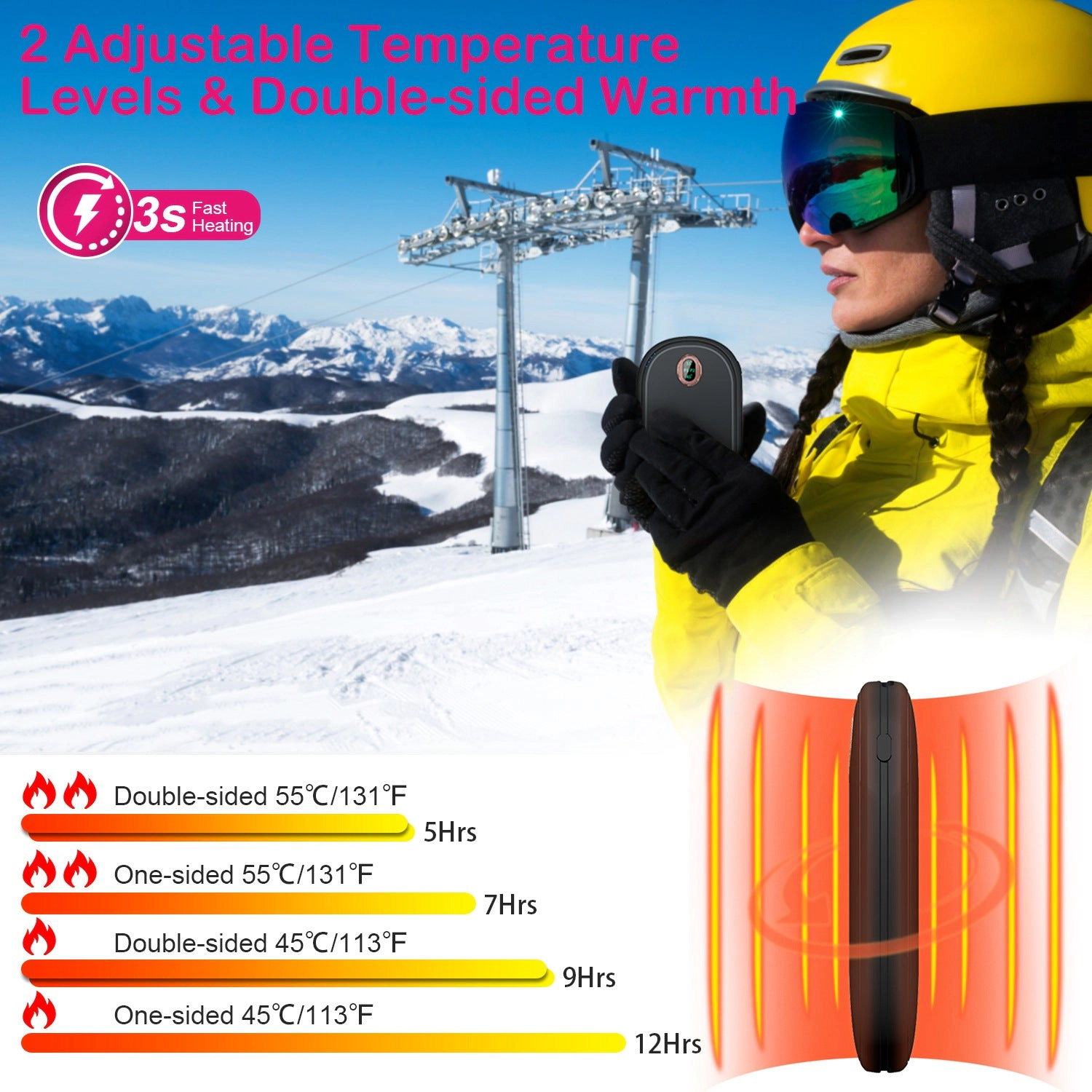 GBruno Rechargeable Hand Warmer With Digital Display