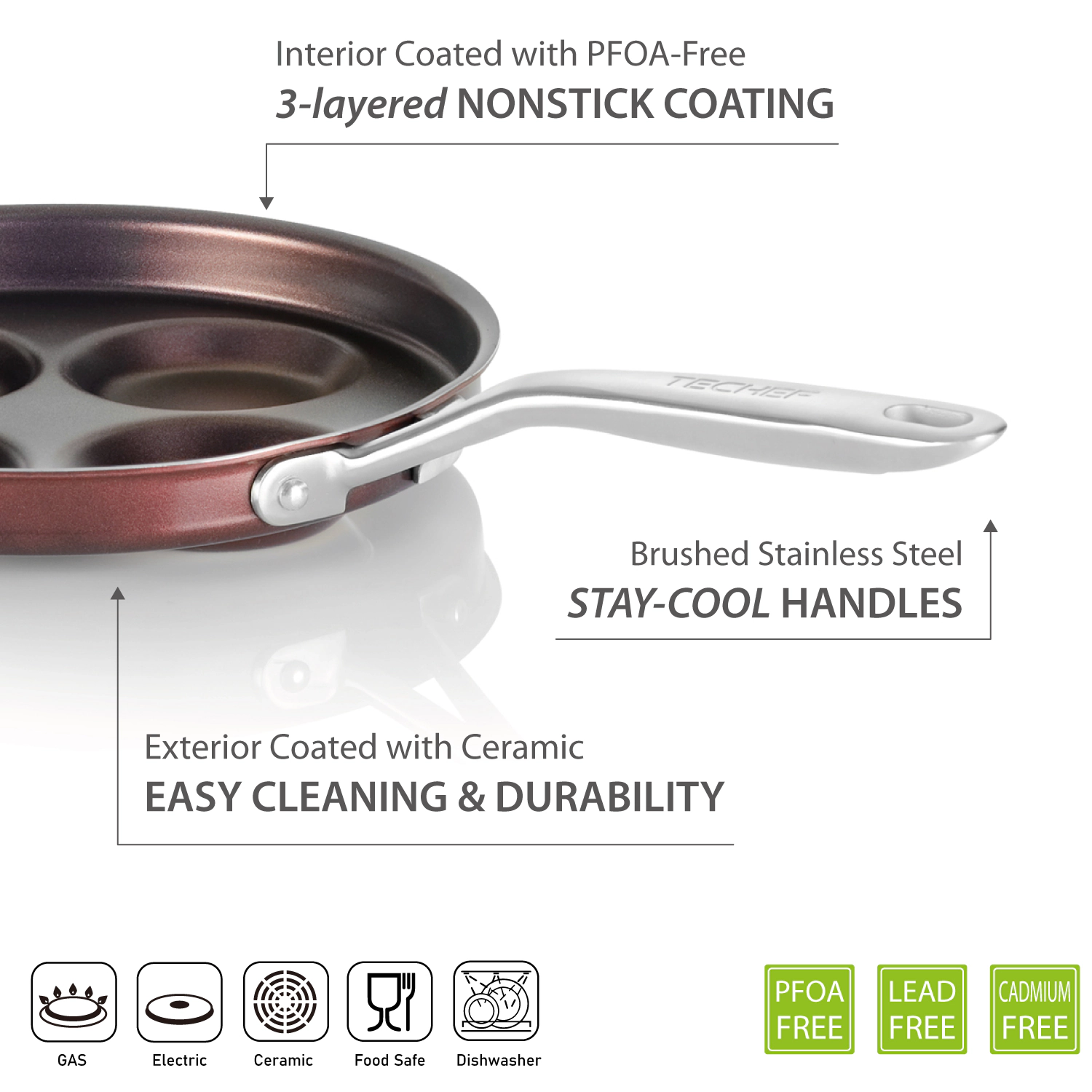 TECHEF Eggcelente Pan, Nonstick Multi Egg Pan