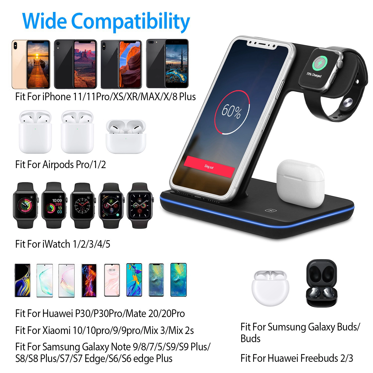 GBruno 3-in-1 Fast Wireless Charging Station