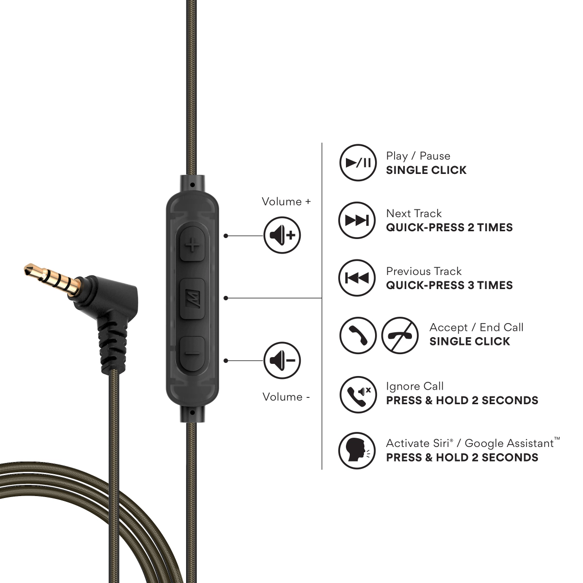 MEE audio M6 In-Ear Sports Headphones with Memory Wire and Headset (3.5mm Plug)