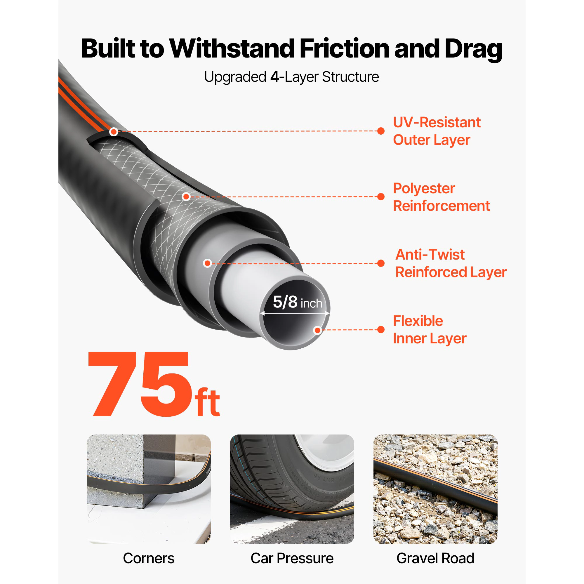 HONGGE Garden Hose 5/8" Heavy Duty 4-Layer Rubber Water Hose 150PSI Working & 600PSI Burst Flexible & Non-kink Outdoor