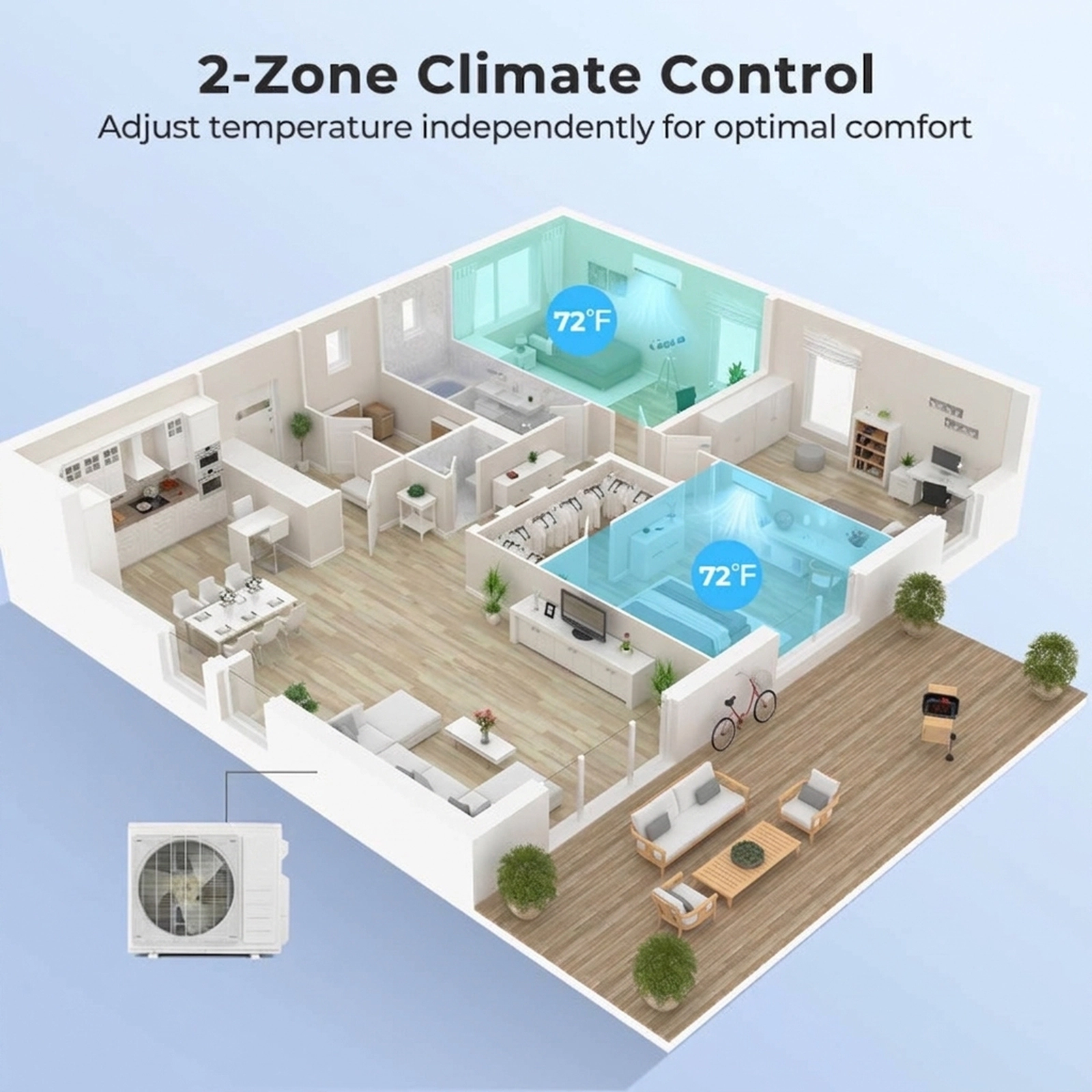 SUGIFT 35000-BTU 2-Zone 22.5-SEER2 208-230V Wall Mounted Ductless Mini Split Air Conditioner and Heater