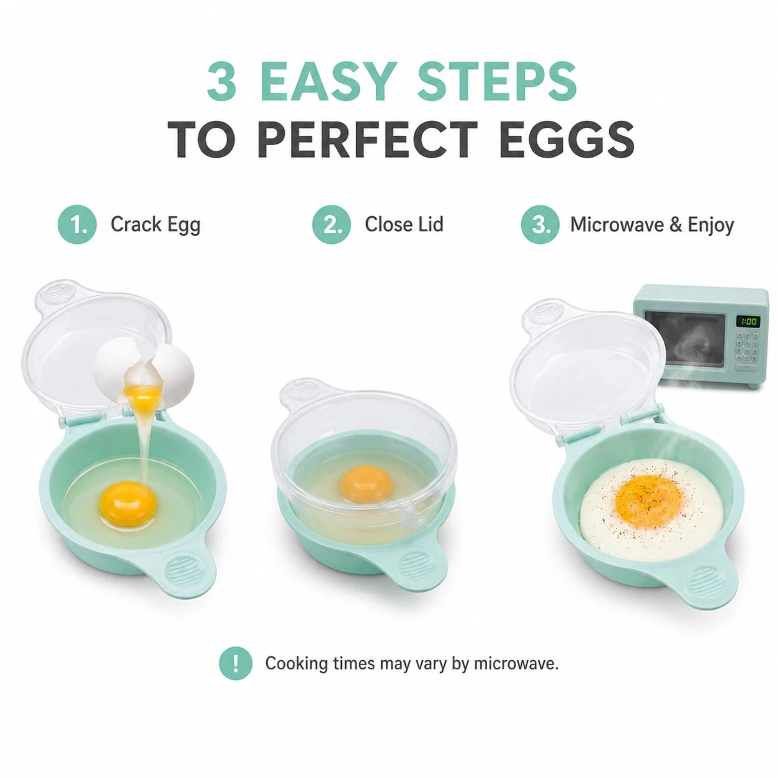 Home Collection Microwave Egg Poacher & Omelet Maker BPA-Free Breakfast Sandwich Cooker