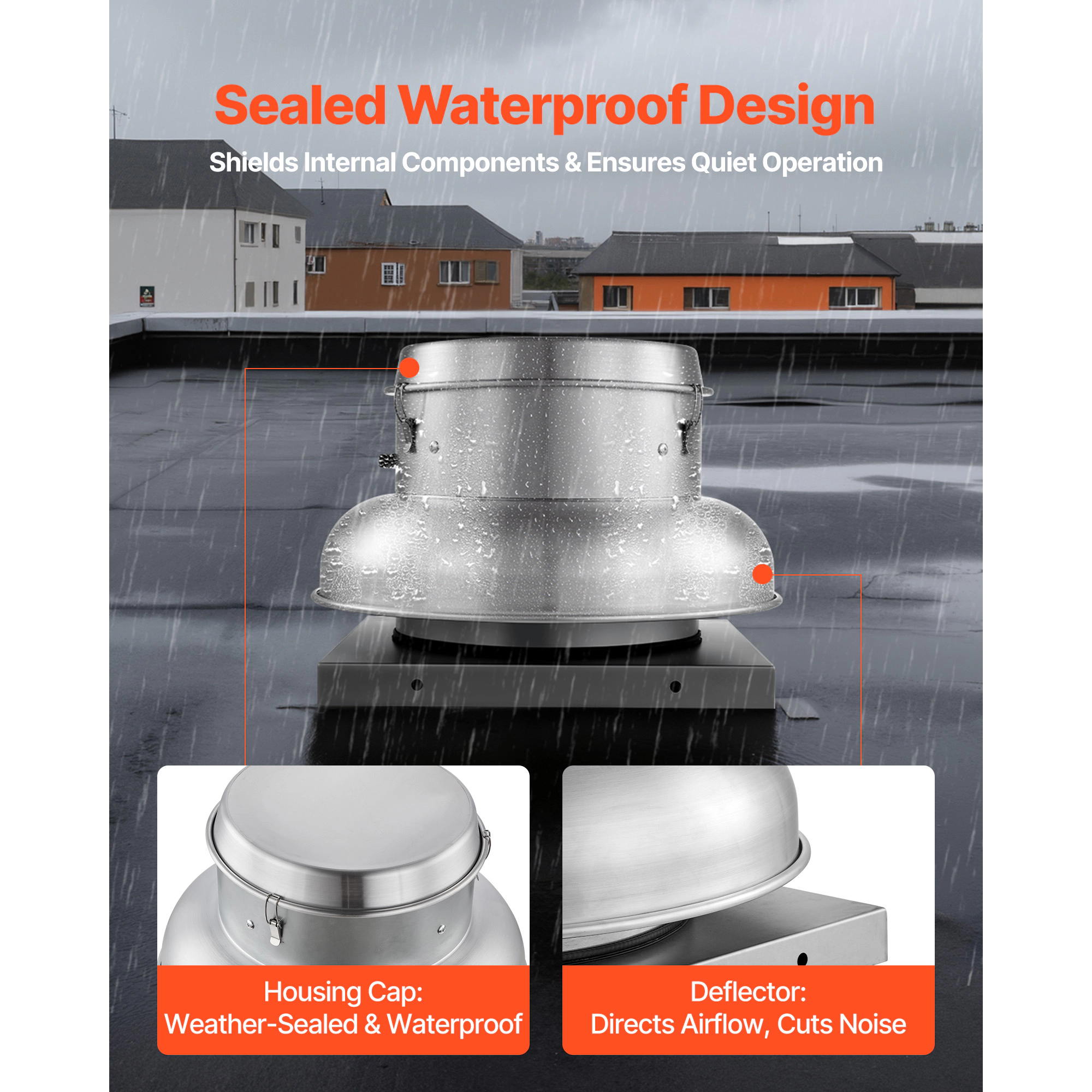 HONGGE Roof Exhaust Fan Speed