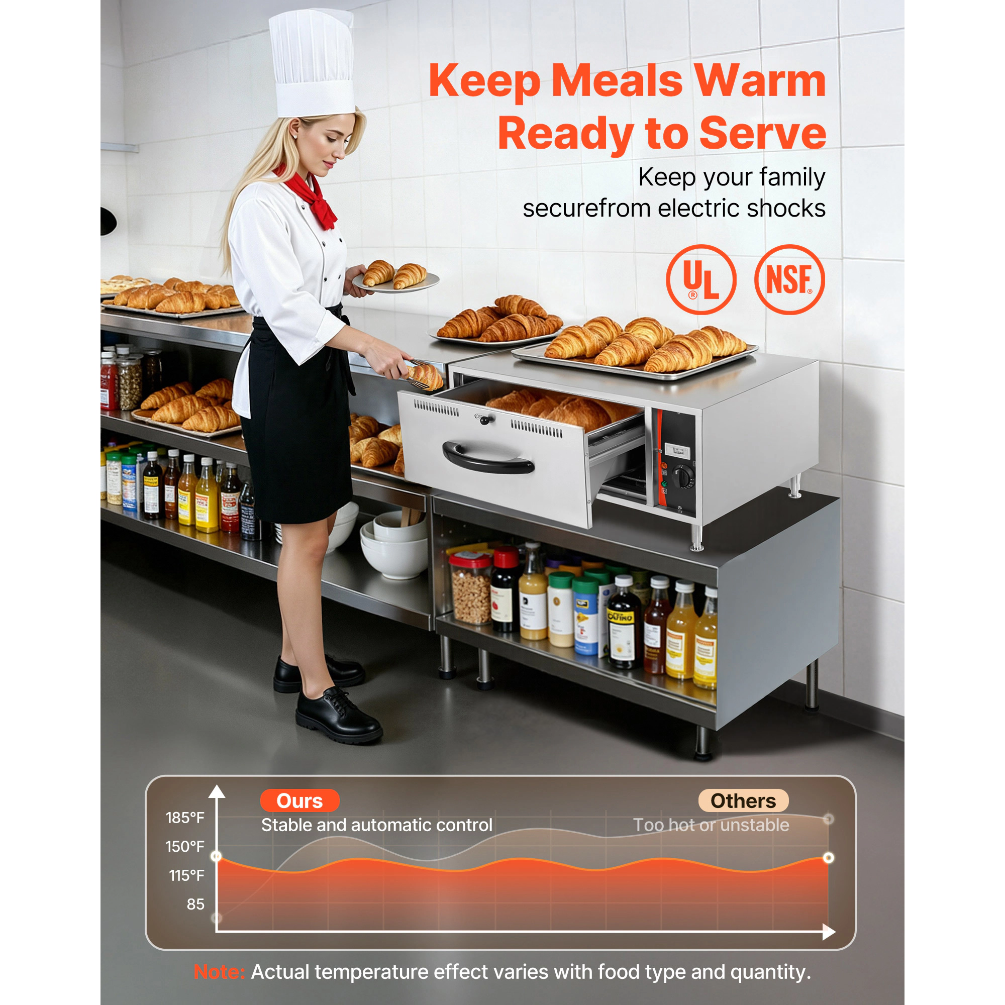 HONGGE Commercial Electric Single-Drawer Stainless Steel Food Warmer Freestanding Warming Cabinet