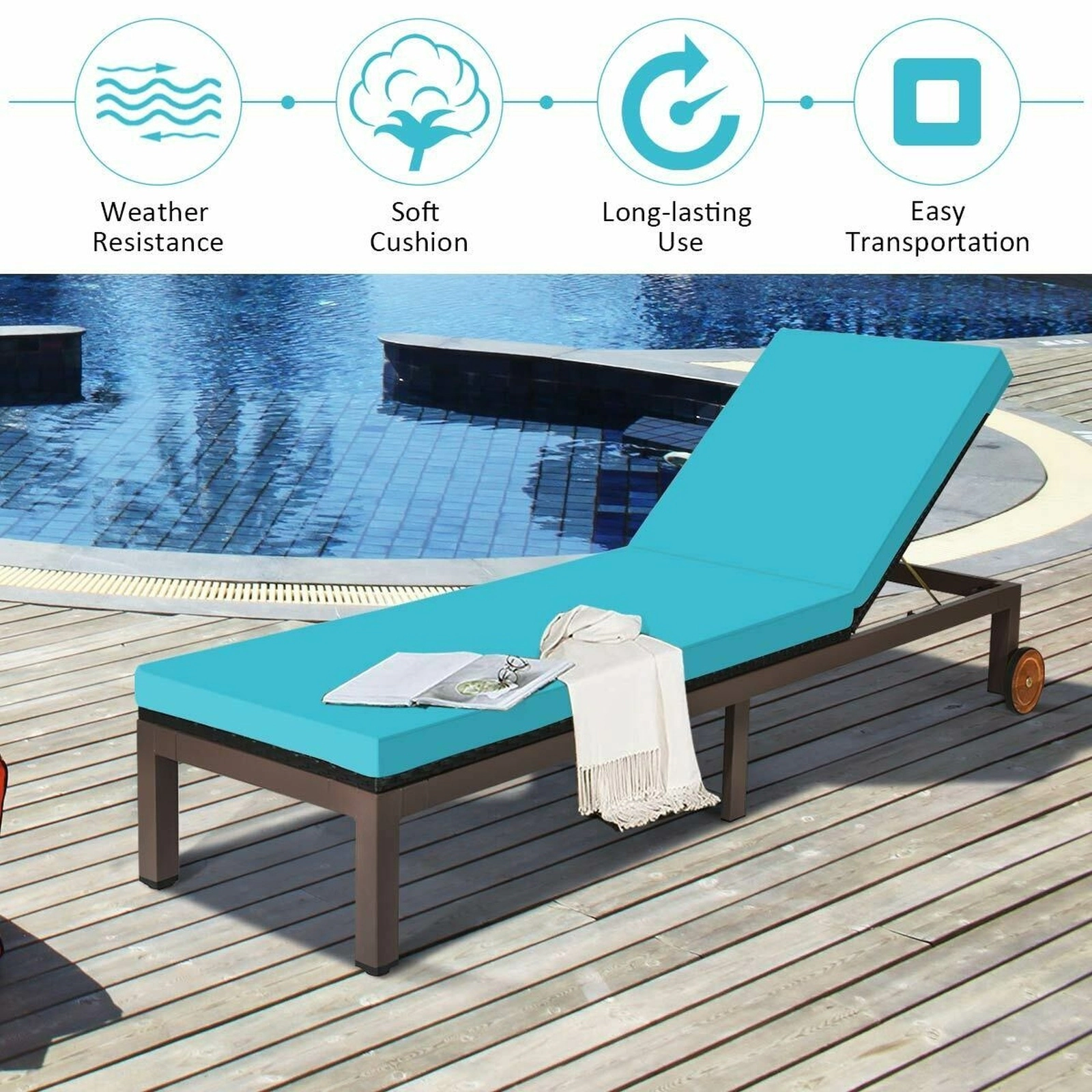 SUGIFT Turquoise Outdoor Rattan Chaise Lounge with 5-Position Backrest