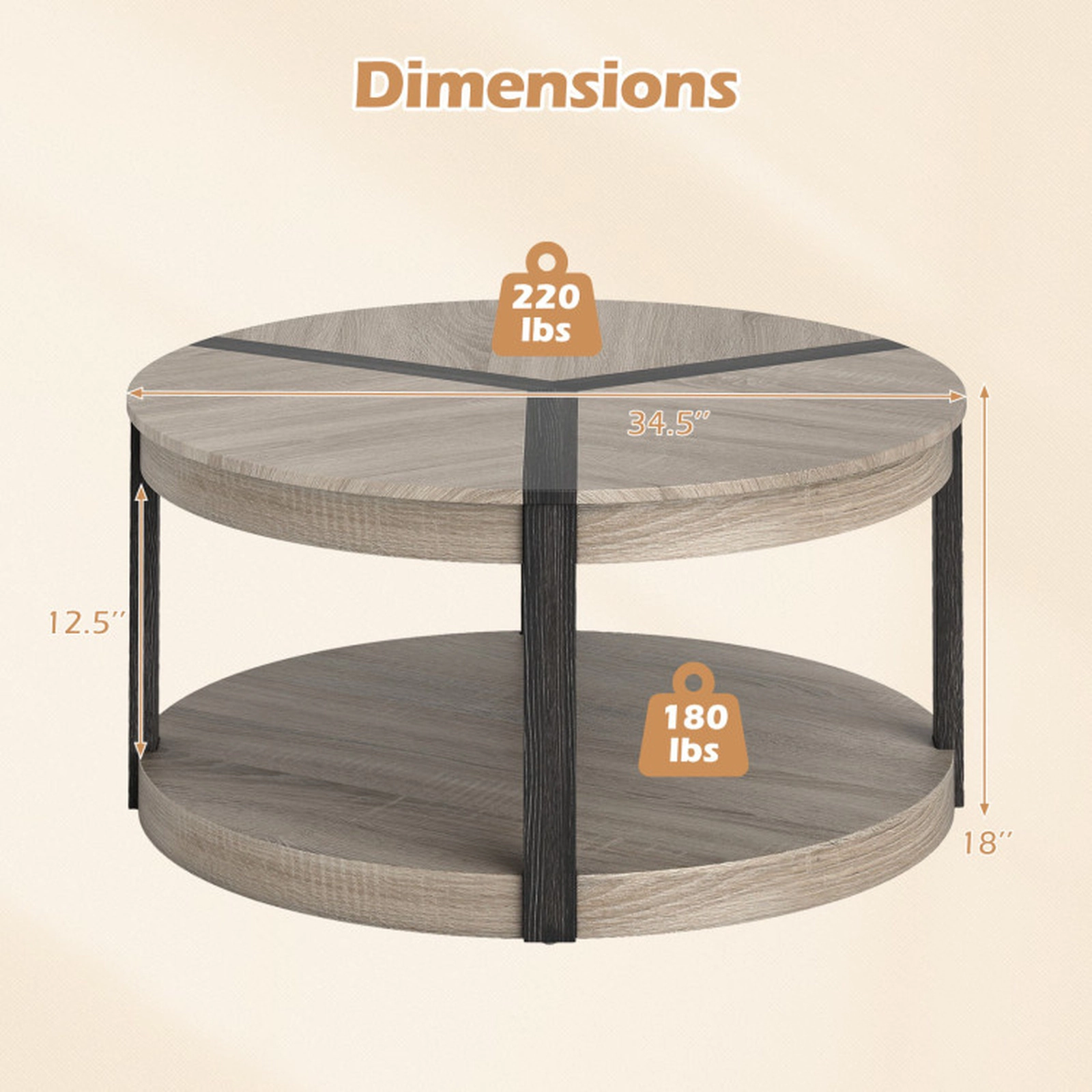 SUGIFT 34.5-in Round 220-lb Capacity Gray Mid-Century Rubber Wood 2-Tier Coffee Table with Lower Shelf