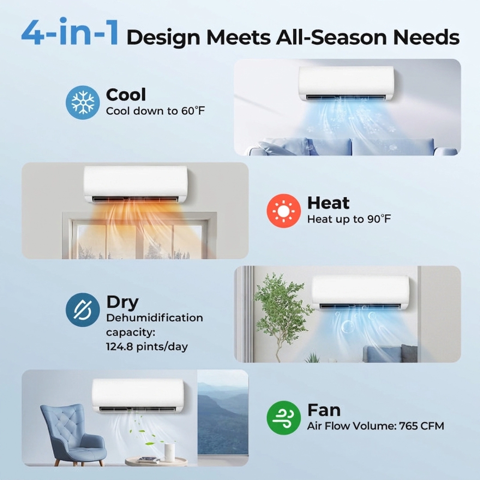 SUGIFT 23000-BTU 19-SEER2 1500-sq ft 208-230V 2-Ton Ductless Mini Split Air Conditioner with Heat Pump