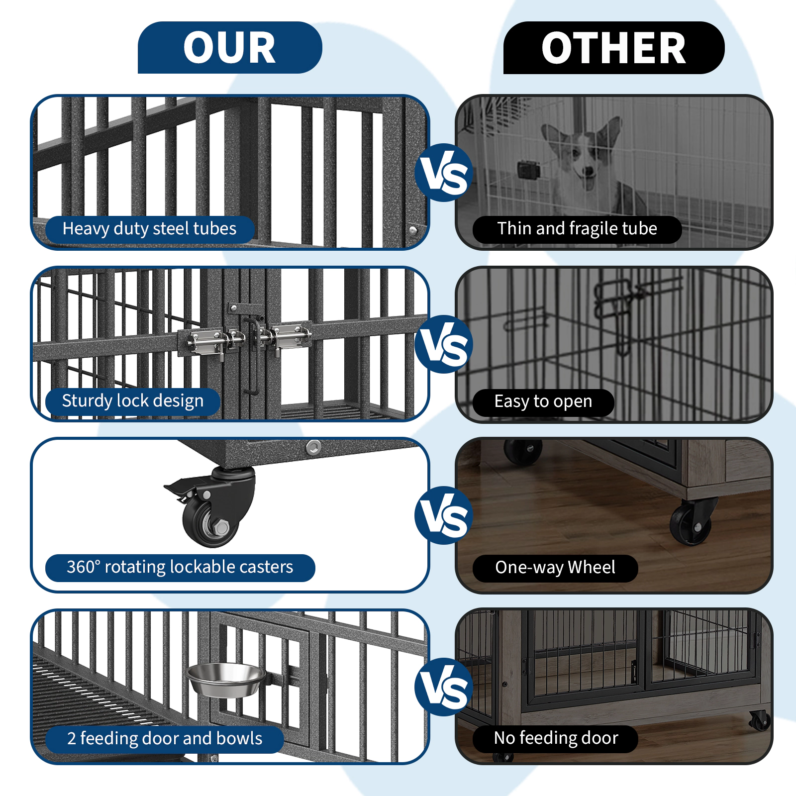 Heavy Duty Extra Large Metal Dog Crate with Roof Top, 2 Doors, Removable Tray & Wheels for High Anxiety Giant Breeds