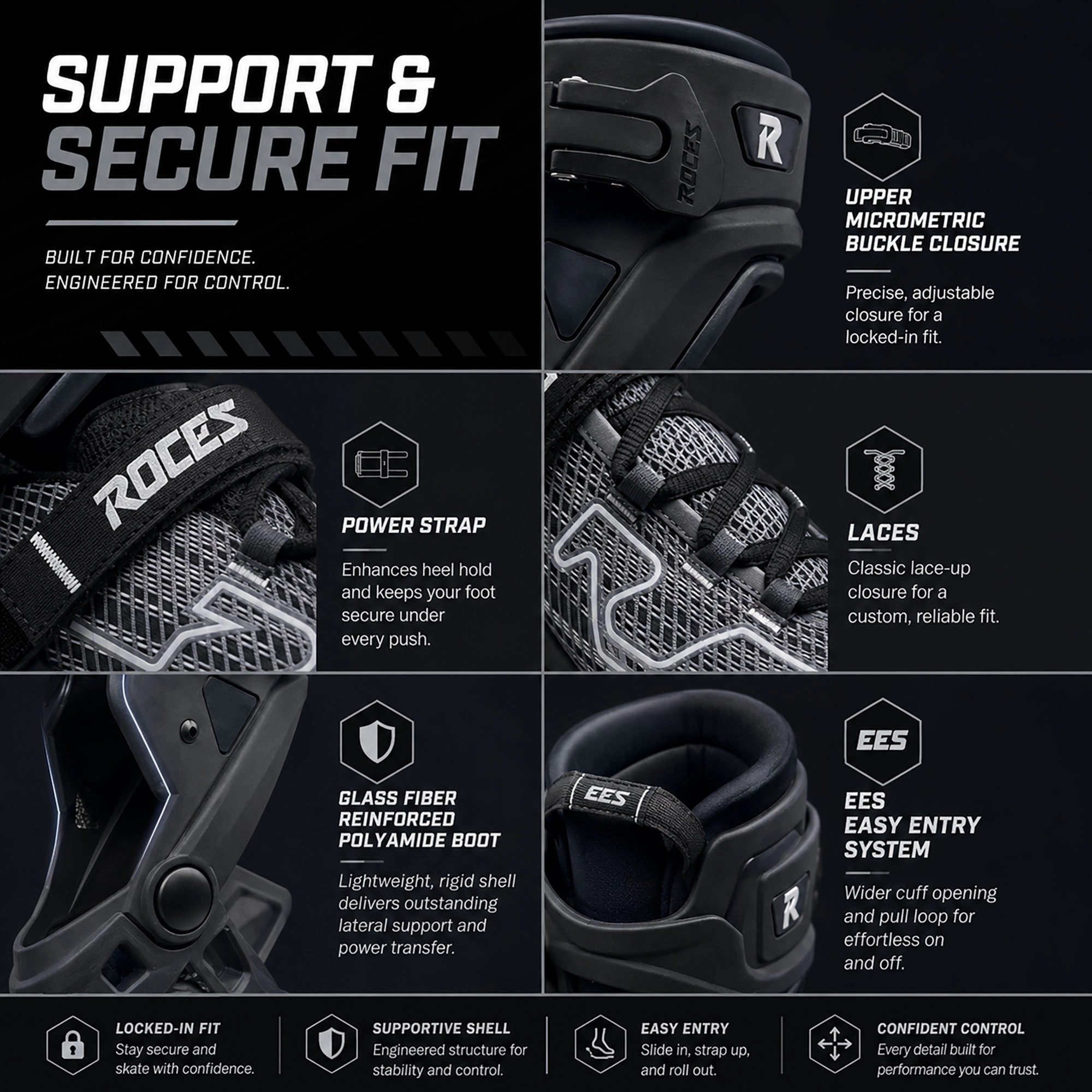 Roces R-EVO 84 Mens Inline Skates