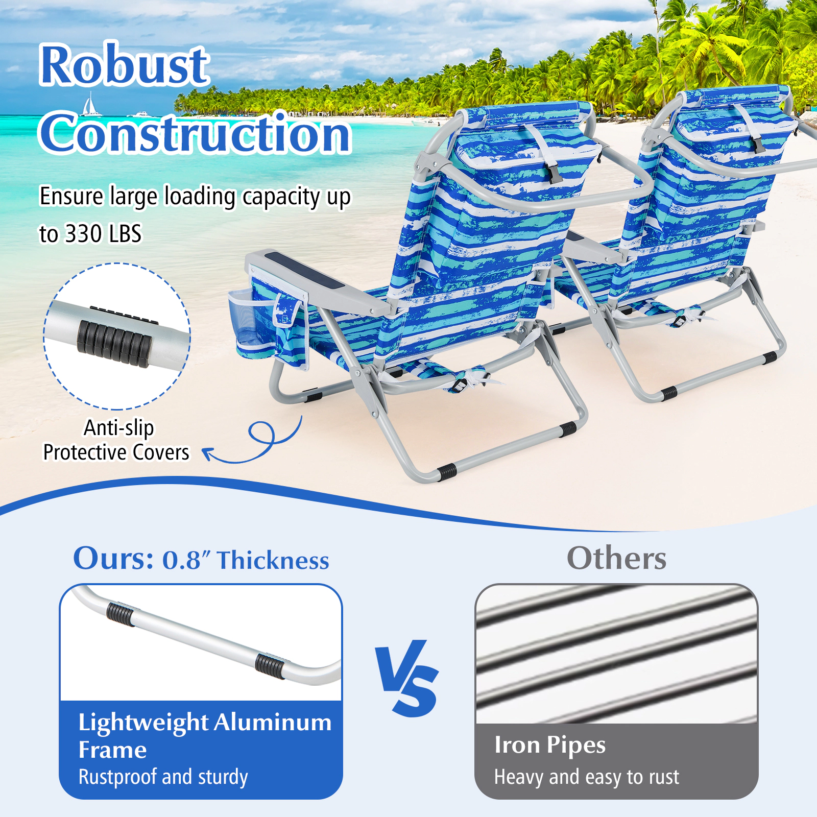 SUGIFT Navy Aluminum Backpack Beach Chair, Folding, 5-Position Recline
