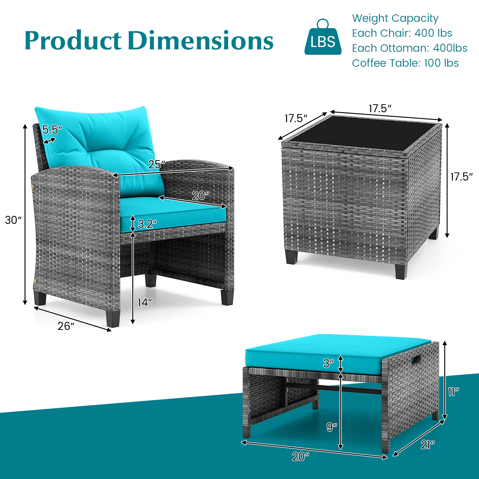 SUGIFT 2 Ottomans and Glass Top Coffee Table 5-Piece Turquoise Patio Rattan Set