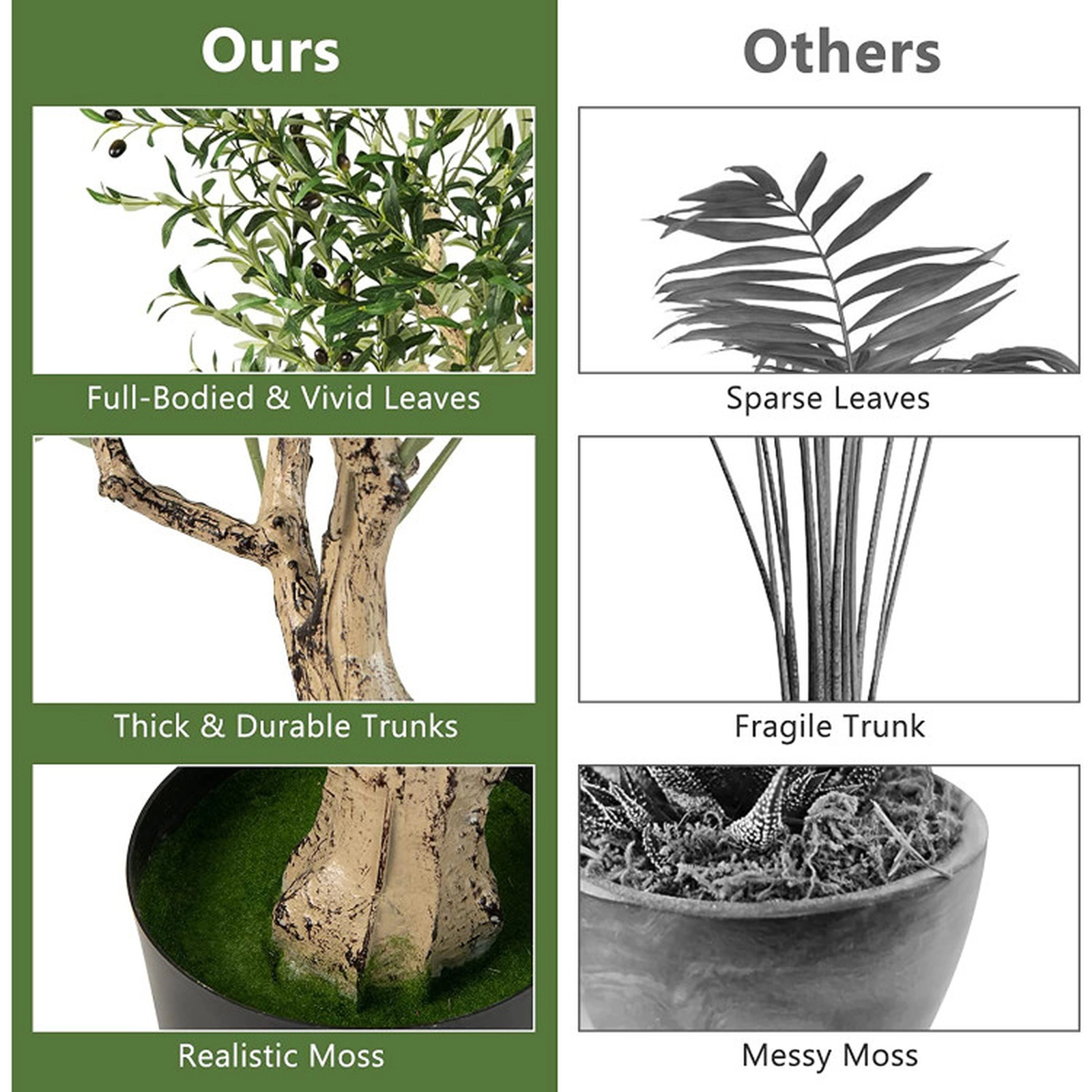 SUGIFT Set of 2 6-ft 1296 Leaves 72 Faux Olives Artificial Olive Trees 7-in x 6-in Cement-Filled Pot 9-lb Green