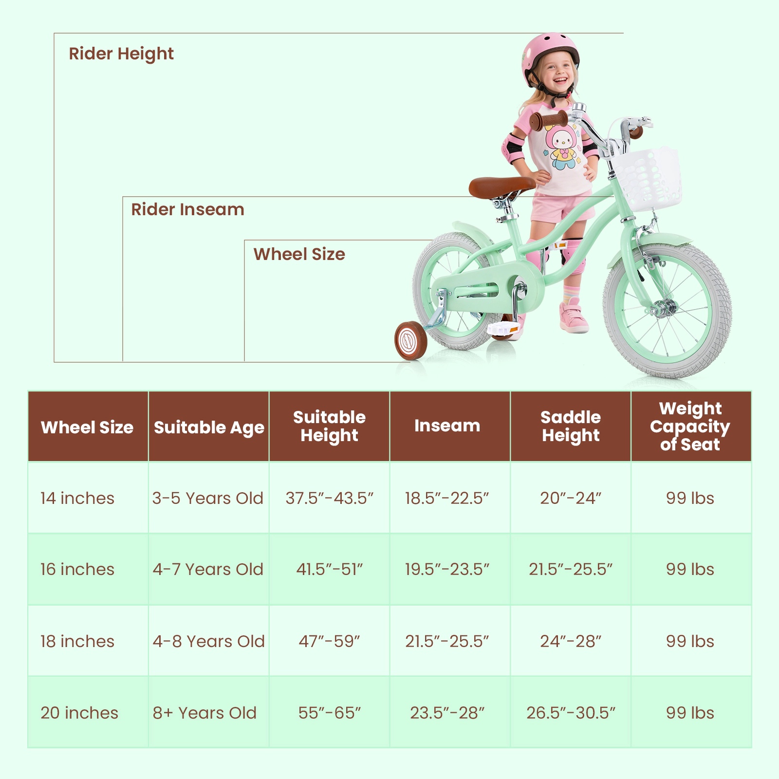 Hivvago 14 Inch Kids Bike with Adjustable Seat and Bell for Kids 3-8 Years Olds