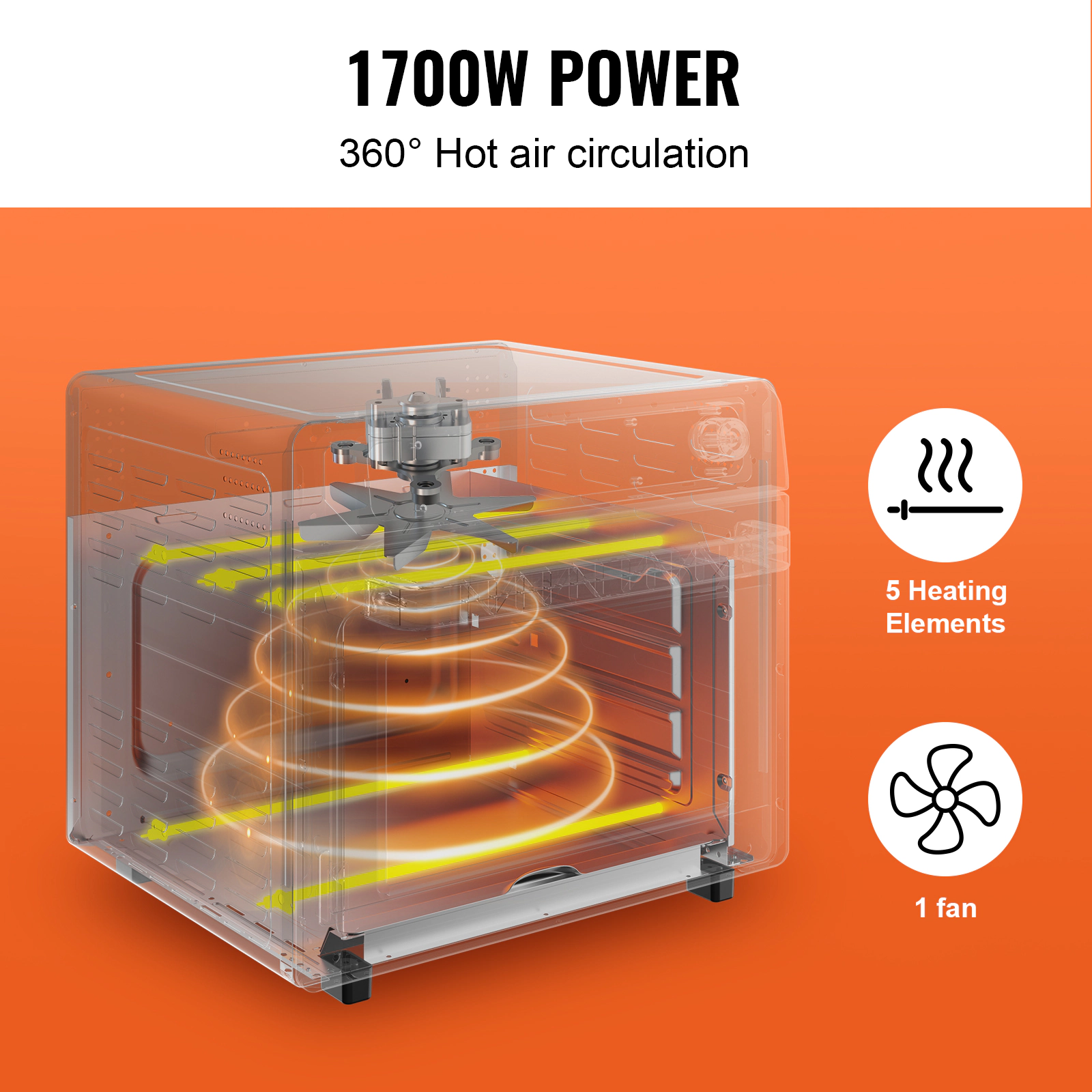 HONGGE 1 Air Fryer Toaster Oven Convection Ovens Countertop Combo with Pizza Pan Gloves Home and