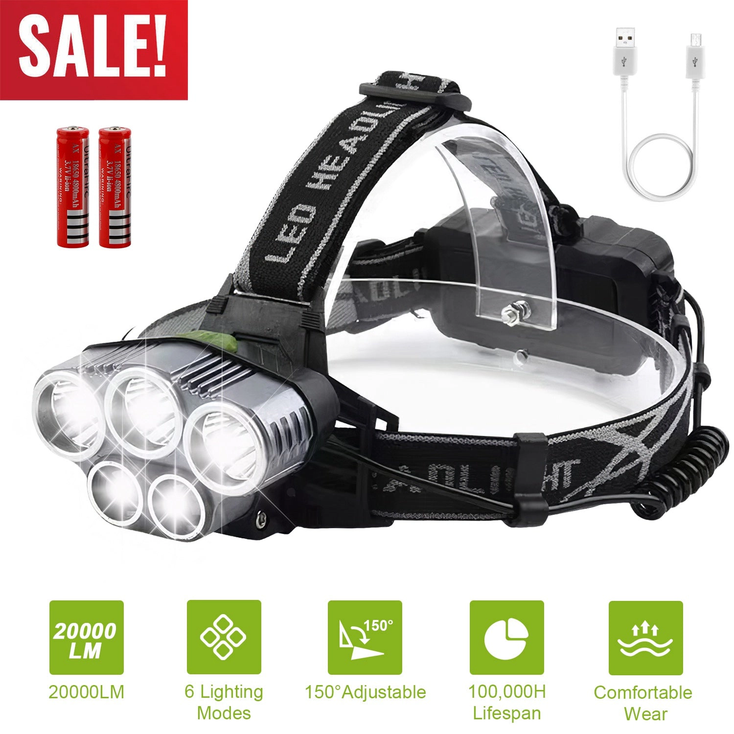 GBruno 5-Piece Rechargeable LED Headlamp Set