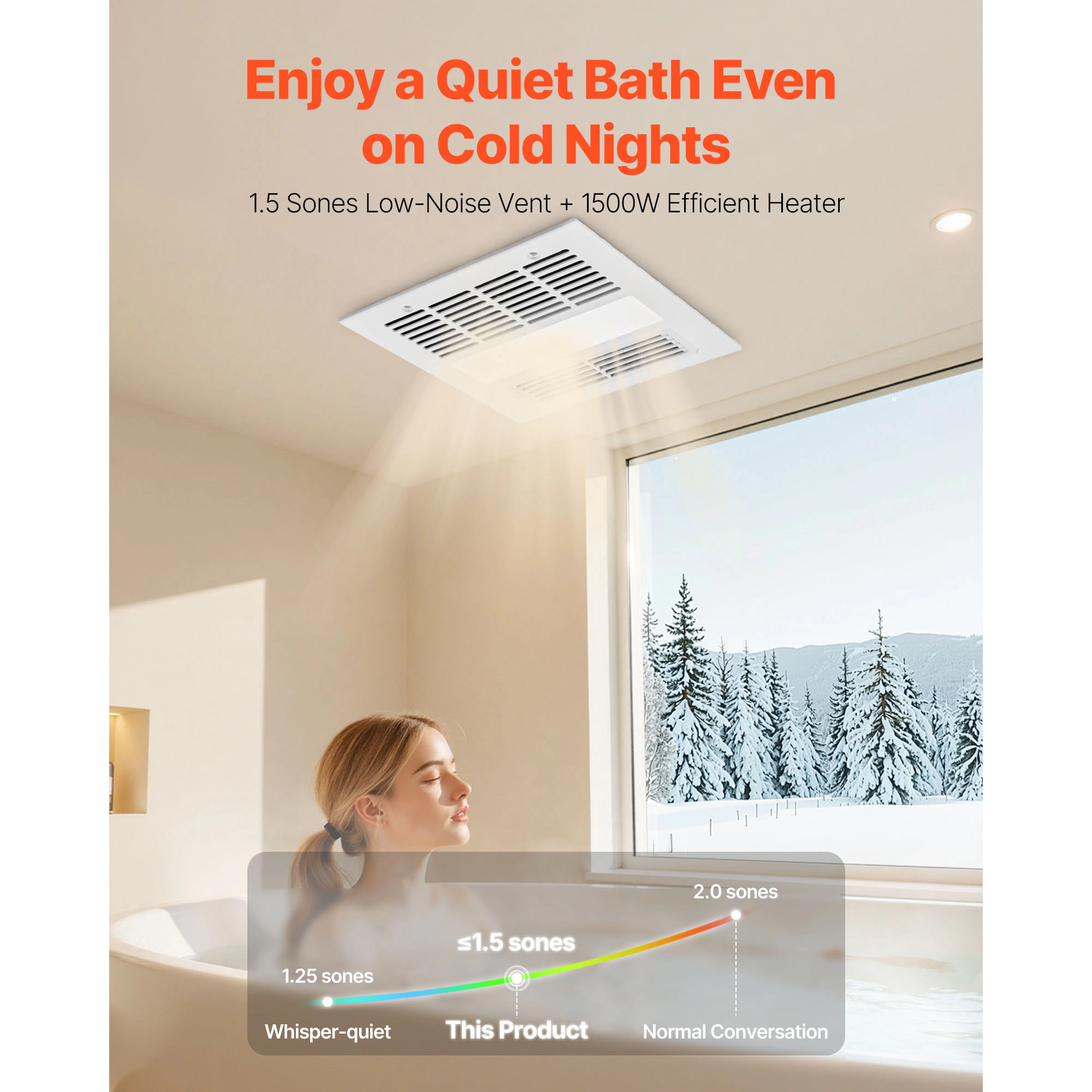 HONGGE Bathroom Exhaust Fan 1500W Ceiling Ventilation Fan