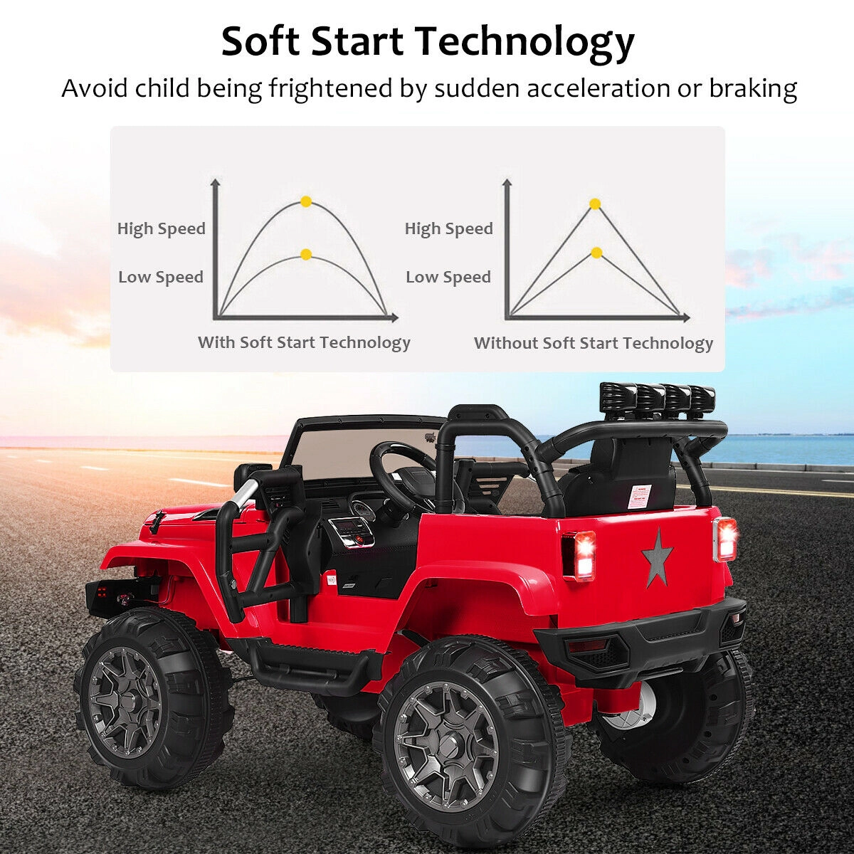 SUGIFT Remote Control LED Lights and MP3 Player 12V Kids Ride On Truck