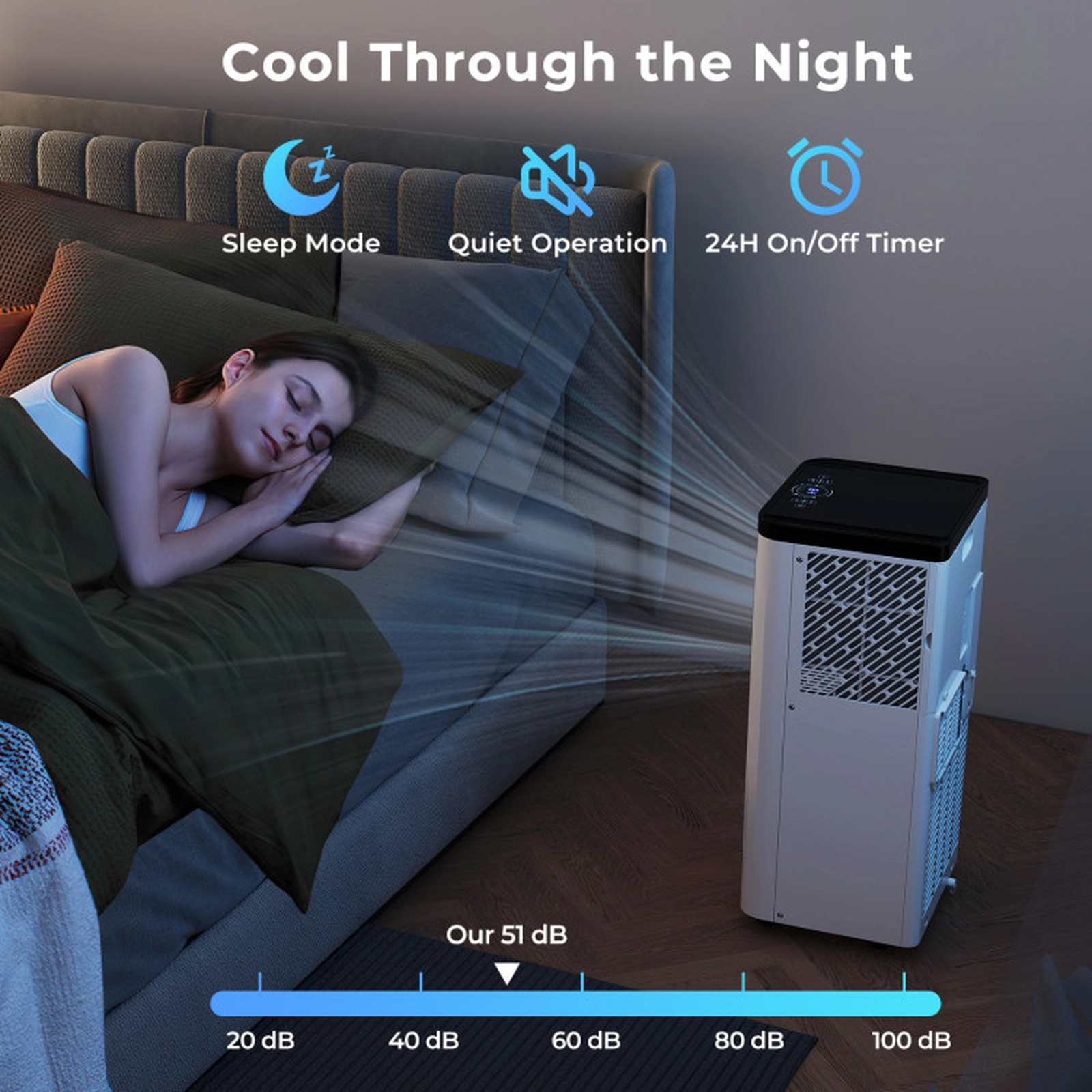 SUGIFT White 8000-BTU 350-sq ft 3-in-1 Floor Portable Air Conditioner with R32 Refrigerant and 10-ft Drain Hose