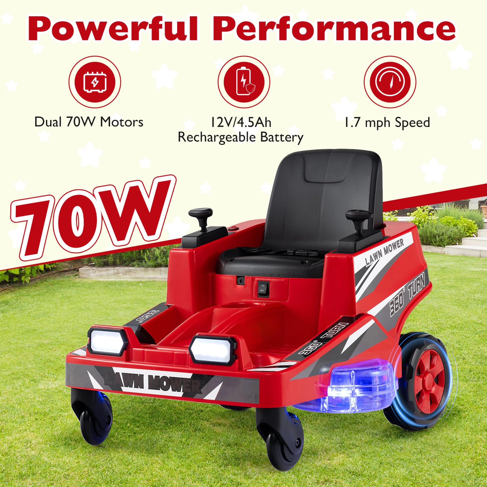 12V Kids Lawn Mower Dual Control Sticks 360-Degree Turn and LED Light-Up Deck for Ages 3-8 Battery Powered Ride On Toy