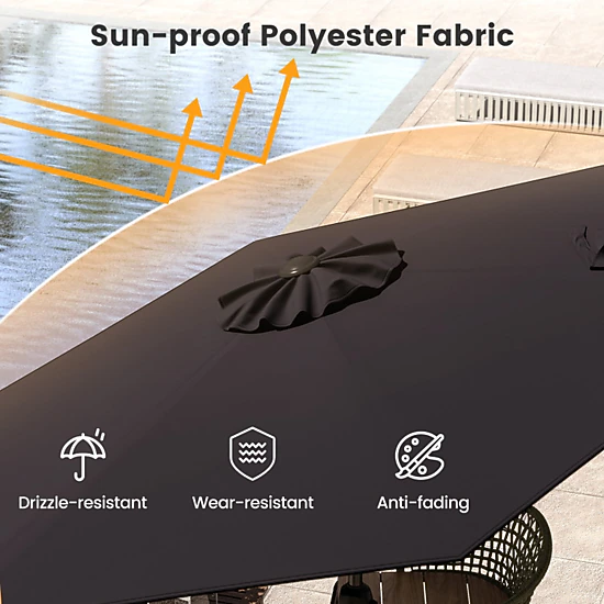 SUGIFT 7.5-ft Outdoor Patio Heavy Duty Market Umbrella with Crank Lift and Push Button Tilt Black