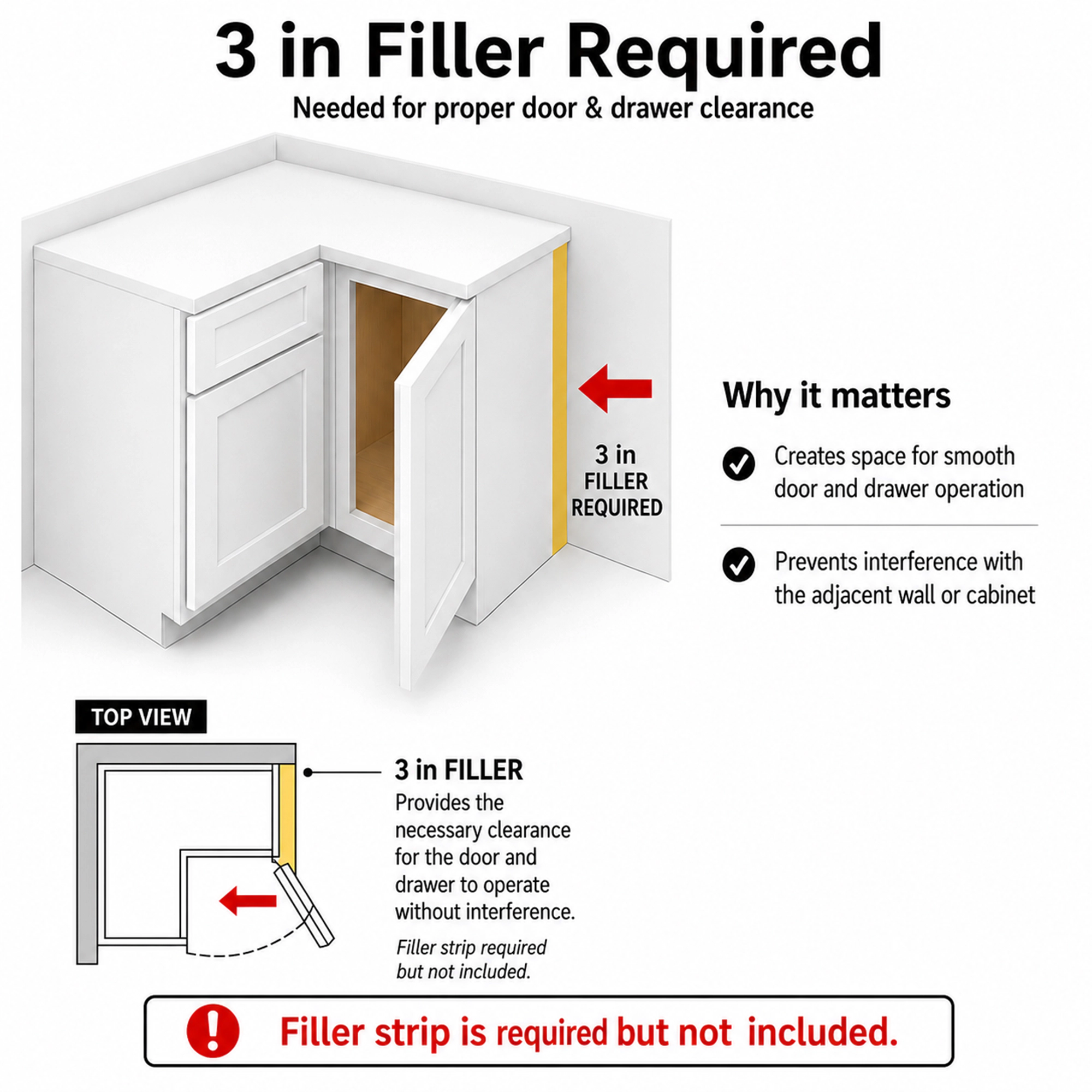 Tinyhomie 36 in W x 24 in D x 34.5 in H Painted Plywood Blind Corner Base Cabinet with Reversible Door