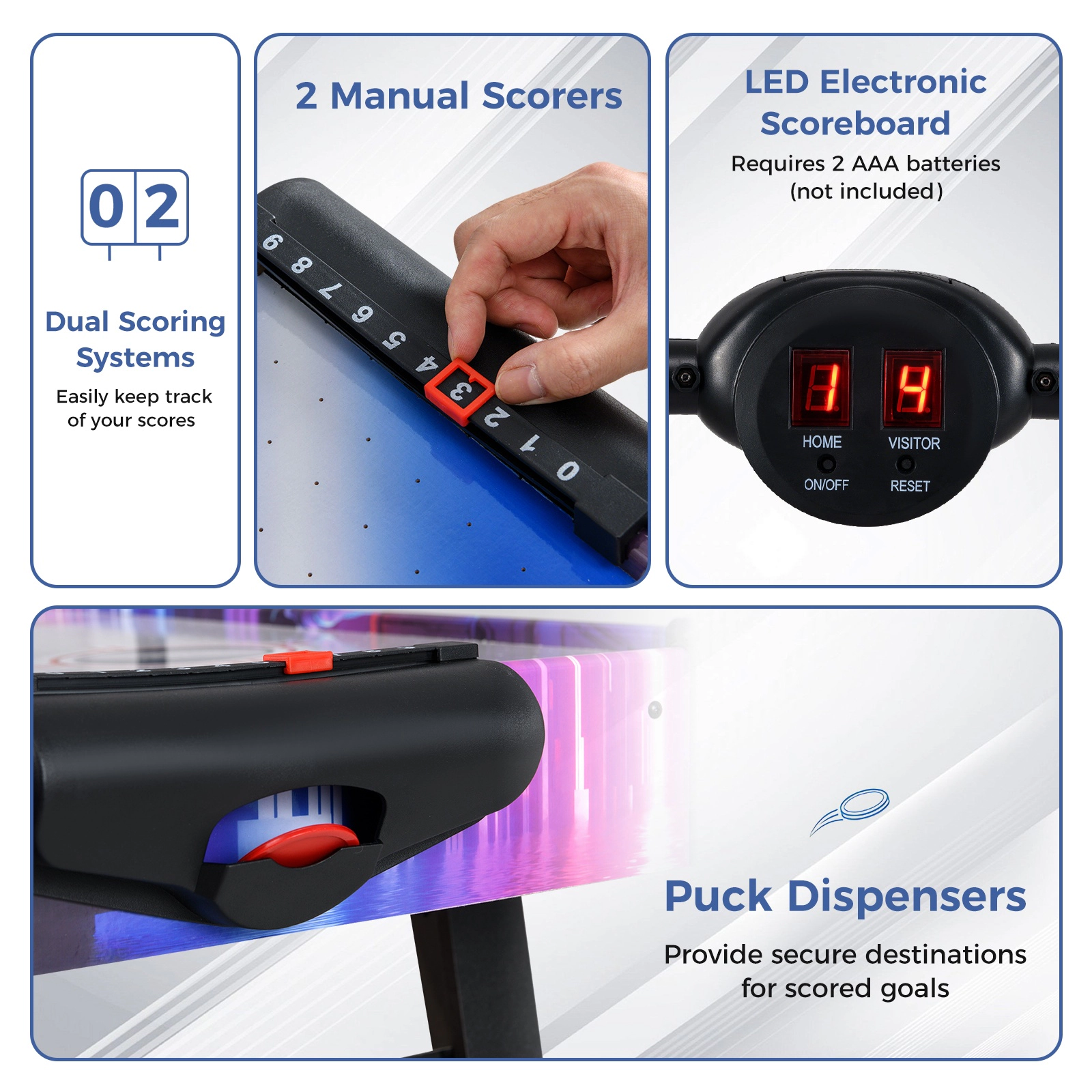 SUGIFT 56-in Air Hockey Table with LED Digital Scoreboard 12V Motor Puck Dispensers and Adjustable Foot Pads