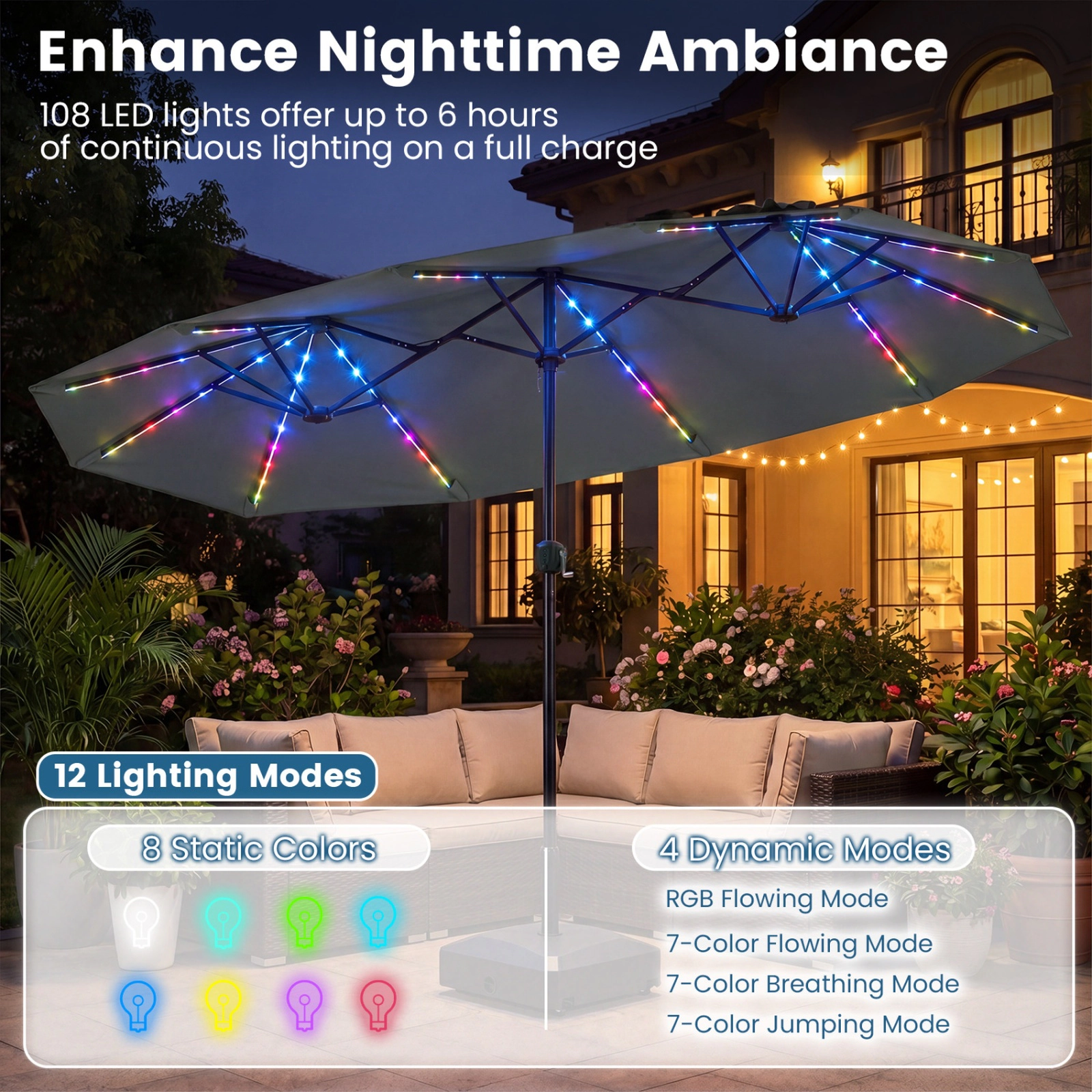 SUGIFT 108 Color-Changing Solar LED Lights and 12 Ribs 13 FT Double-Sided Patio Umbrella