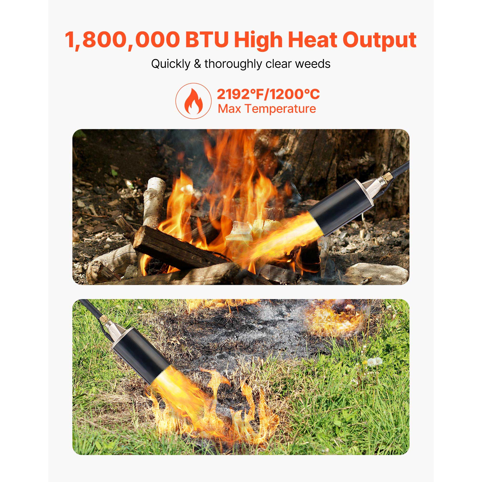 HONGGE Propane Torch Weed Burner, High Output 1, 800, 000 BTU with 10 ft Hose