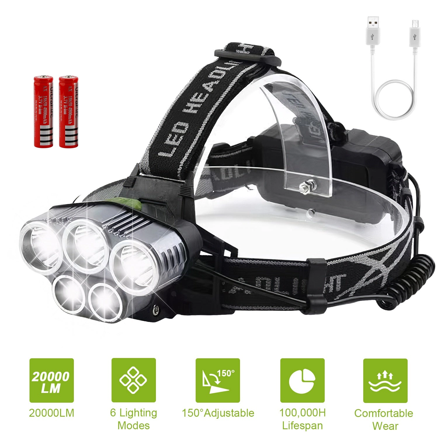 GBruno 5-Piece Rechargeable LED Headlamp Set