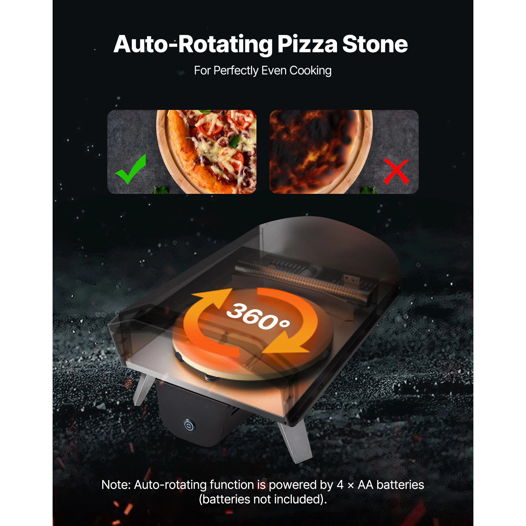 HONGGE Pizza Oven Outdoor Pellet Pizza Oven with Thermometer Wood Pizza-Maker for Backyard Camping