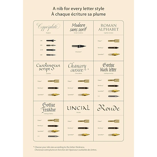 Brause Ornament Calligraphy Nibs - Box of 50 - 0.5 mm