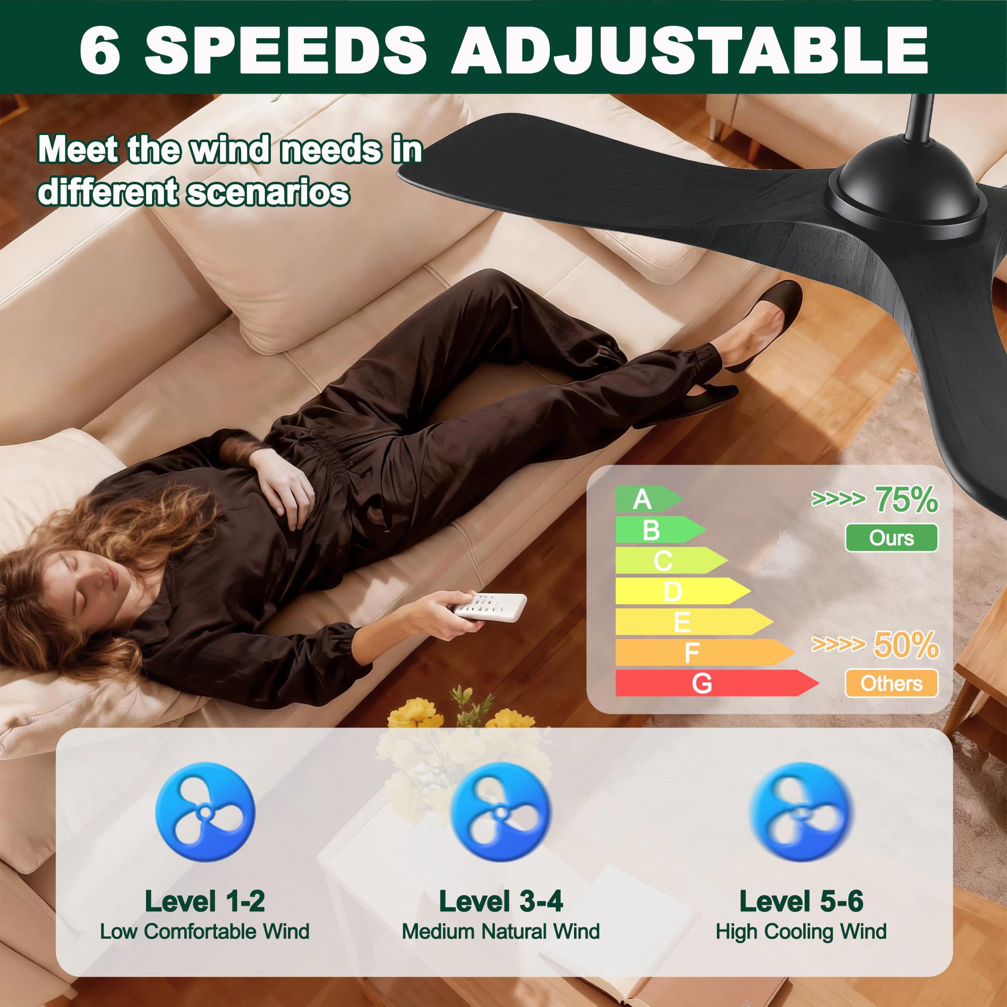Flynama 52 in. Black Indoor Ceiling Fan with Light, Quiet DC Motor, 6-Speed, Remote Control, 3 ABS Blades
