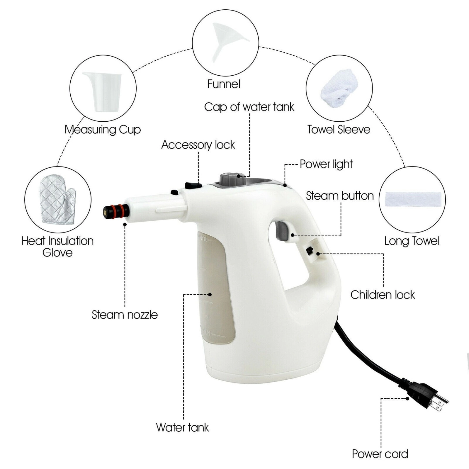 SUGIFT Gray Handheld Steam Cleaner with 14-Piece Accessory Kit and 16.5-ft Cord 1400W 13-in W 5-in D 9.5-in H