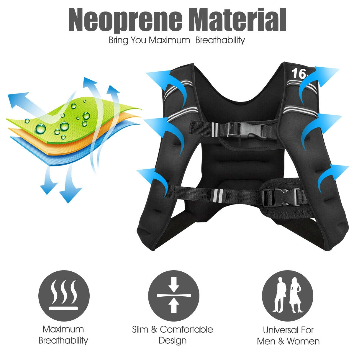 SUGIFT 16-lb Iron Sand Filled Adjustable Weighted Vest with 2.5-mm Neoprene Reflective Strips and Pocket
