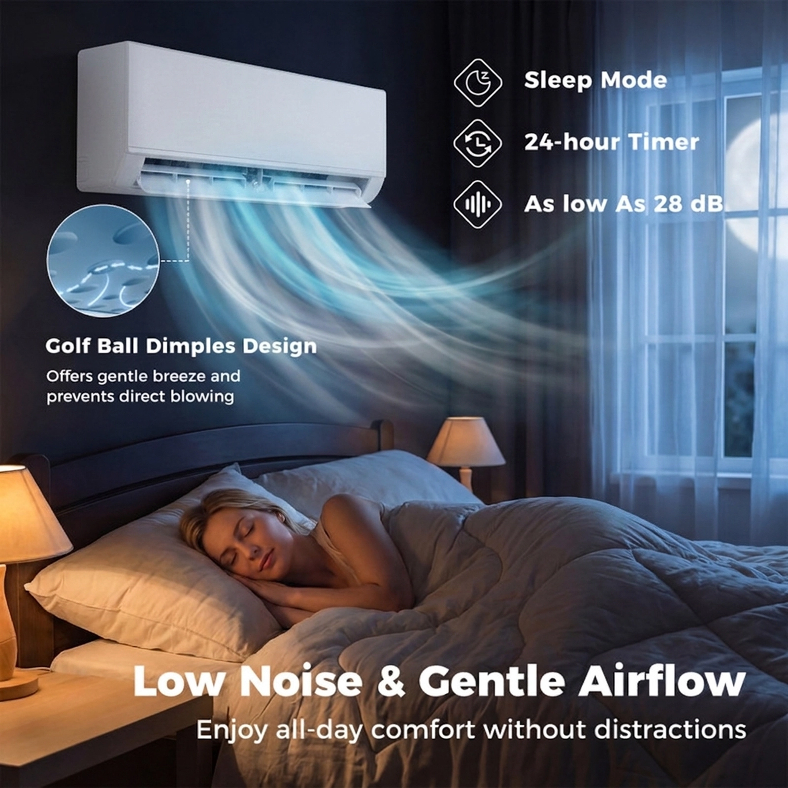 SUGIFT 38000-BTU 3-Zone 20-SEER2 208-230V Ductless Mini Split Air Conditioner Heat Pump 12K + 12K + 12K