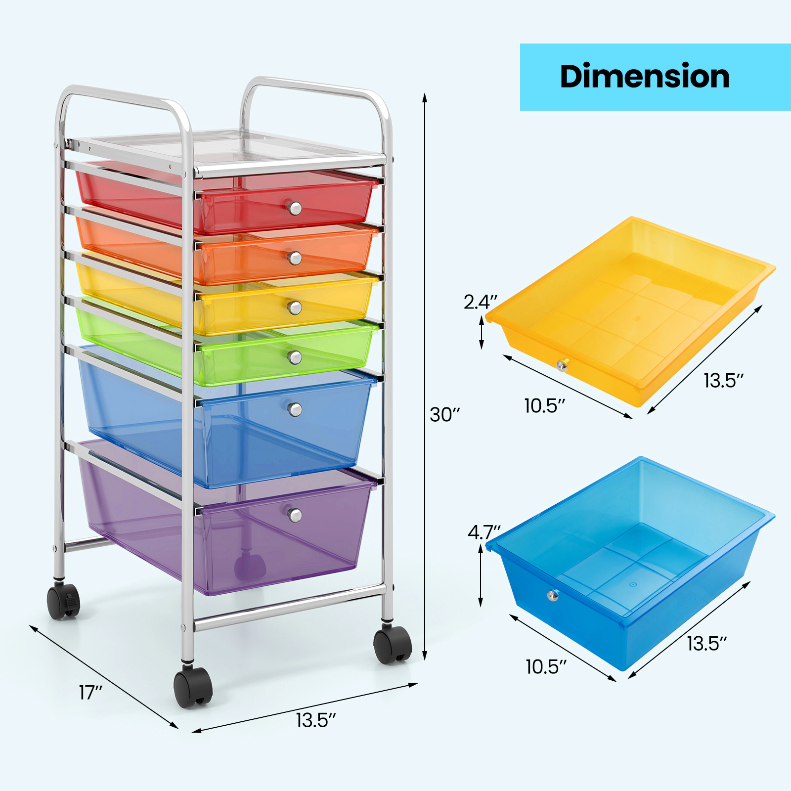 SUGIFT 6-Drawer Rolling Storage Cart with See-Through Plastic Drawers and 2 Locking Casters for Office