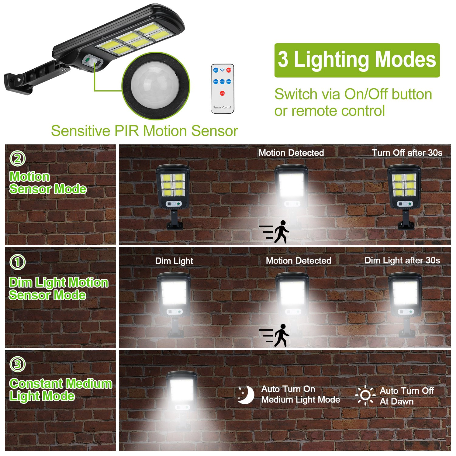 GBruno Solar 450W Motion Sensor Wall Light