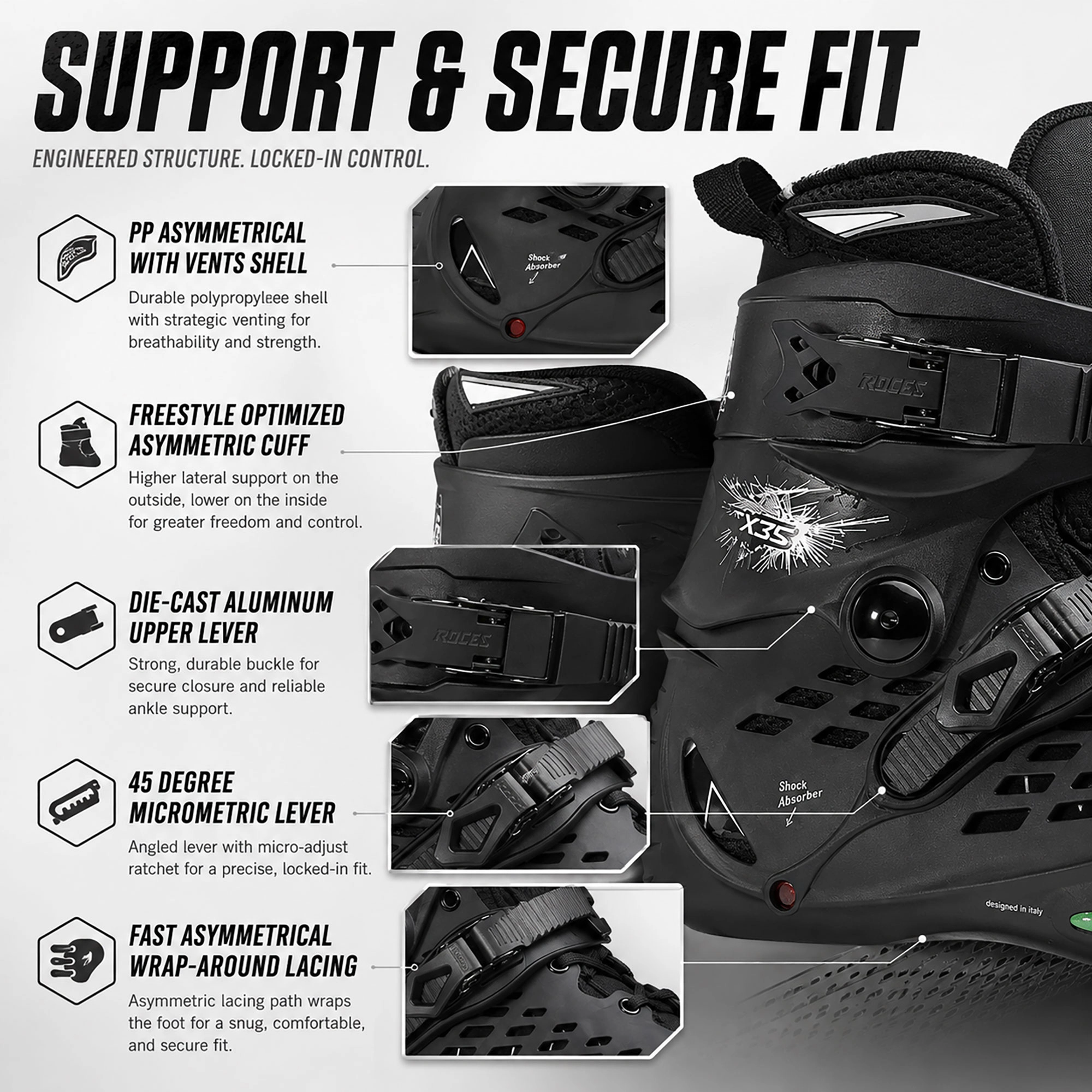 Roces X35 3x110 TIF Unisex Inline Skates